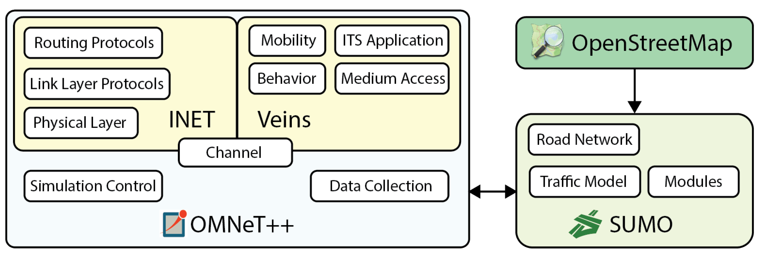 Electronics 11 00777 g003 Electronics 11 00777 g003