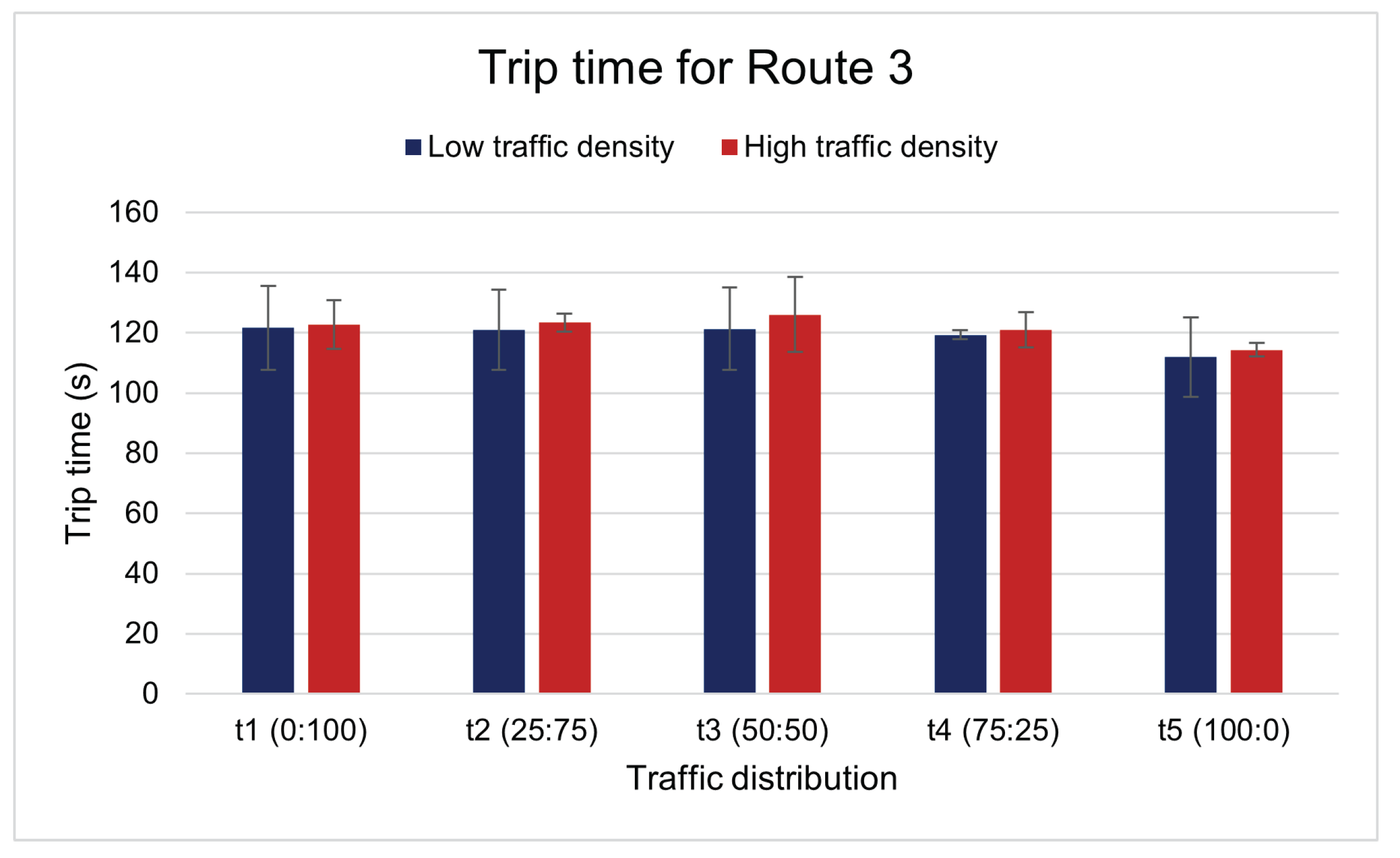 Electronics 11 00777 g011 Electronics 11 00777 g011
