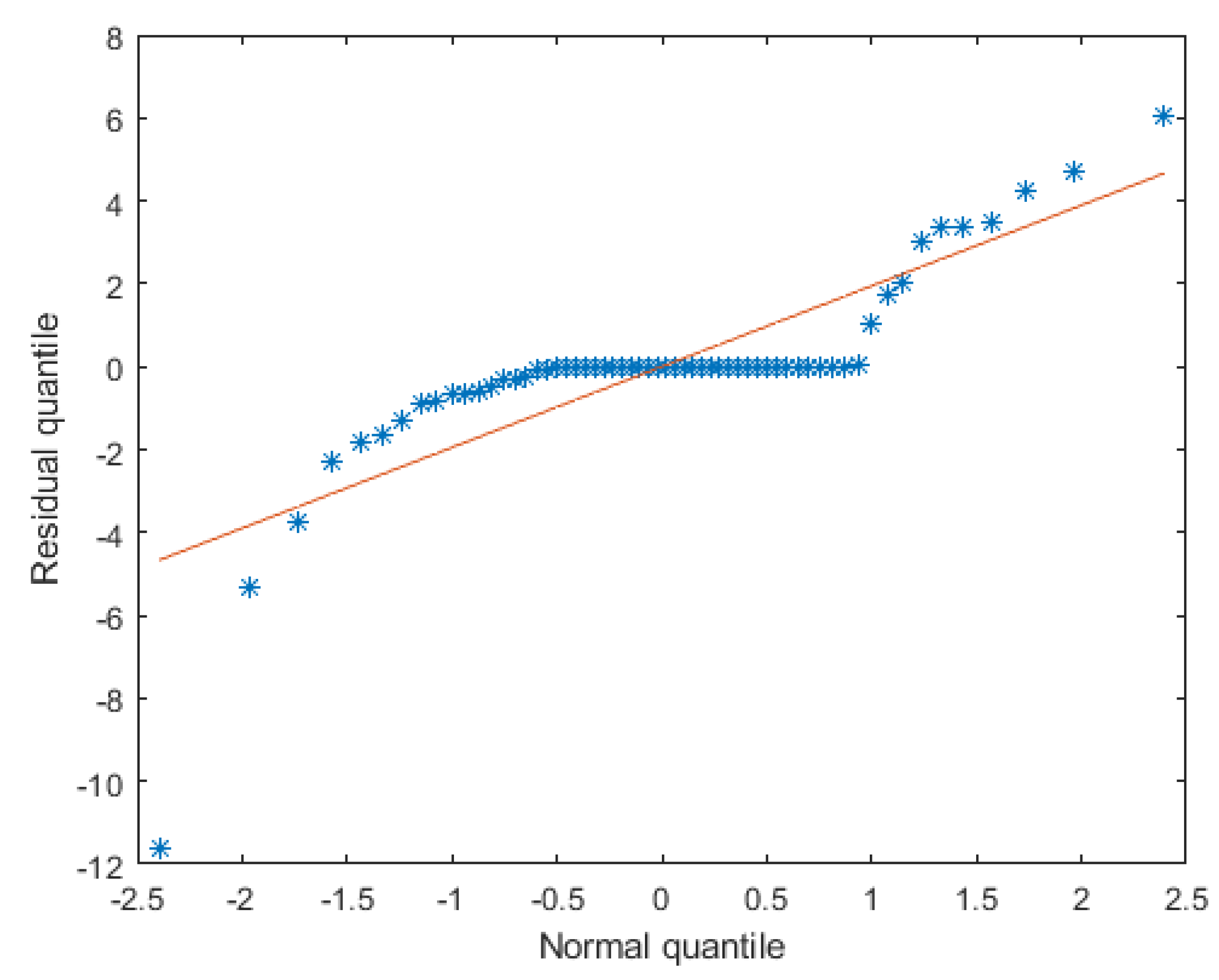 Electronics 11 00777 g017 Electronics 11 00777 g017