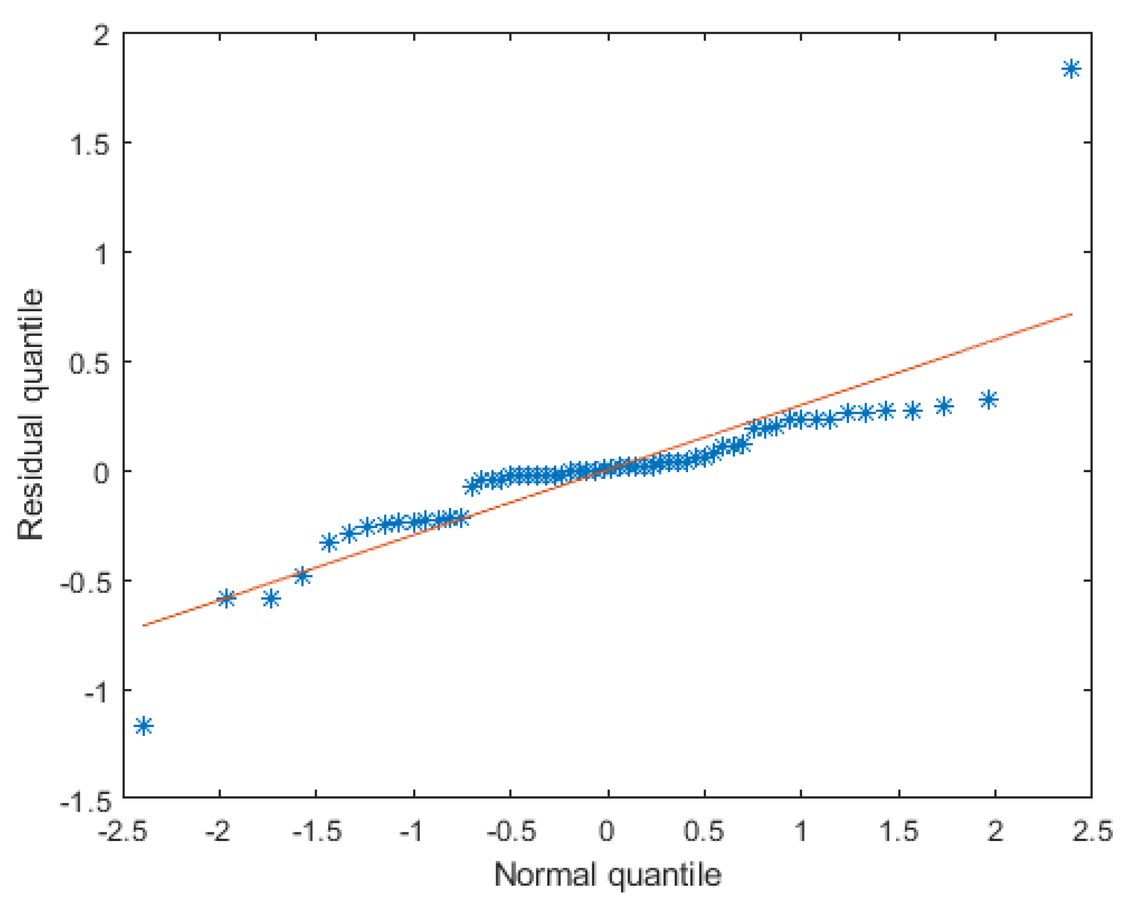 Electronics 11 00777 g018 Electronics 11 00777 g018