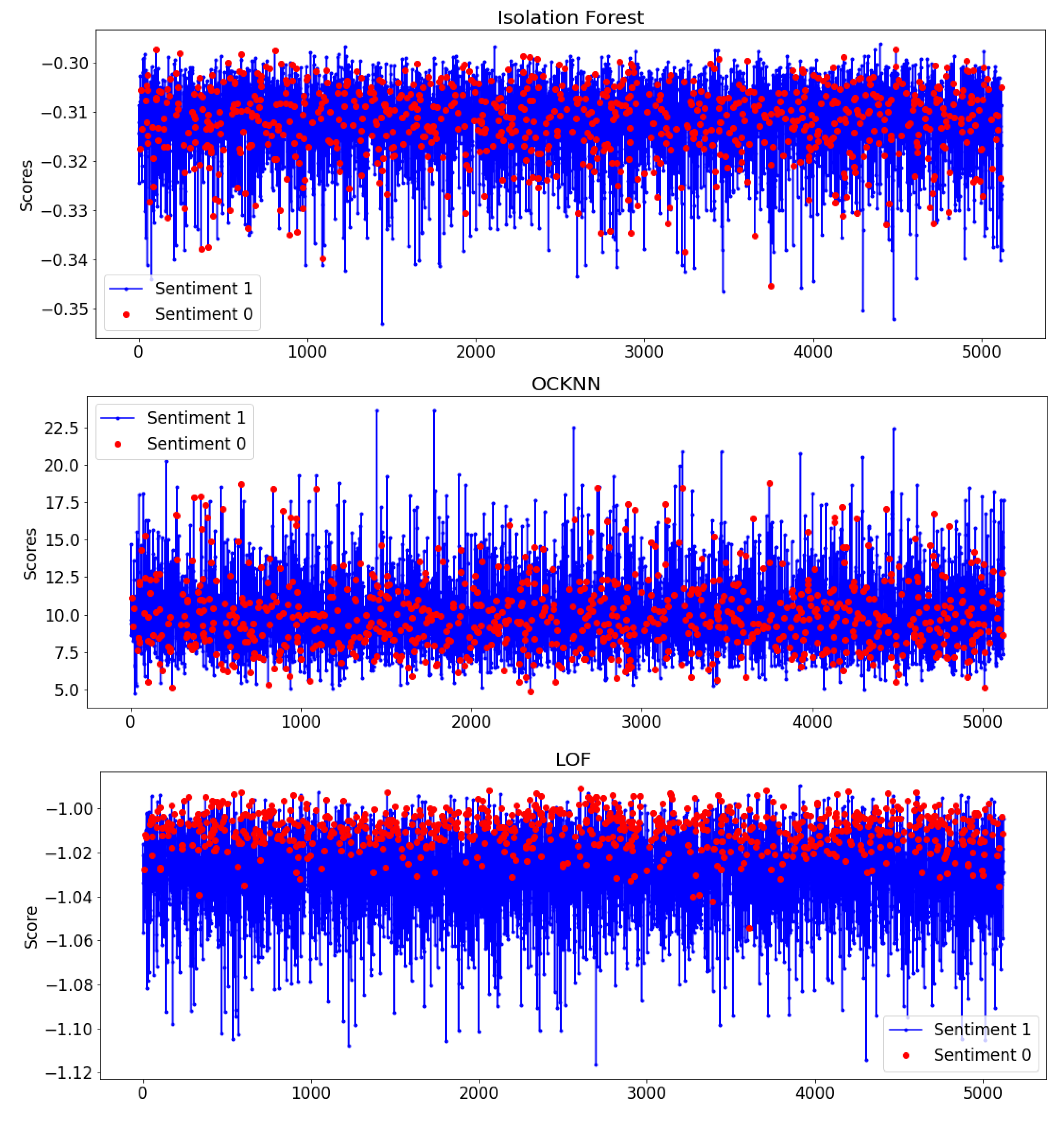 Electronics 11 00779 g010
