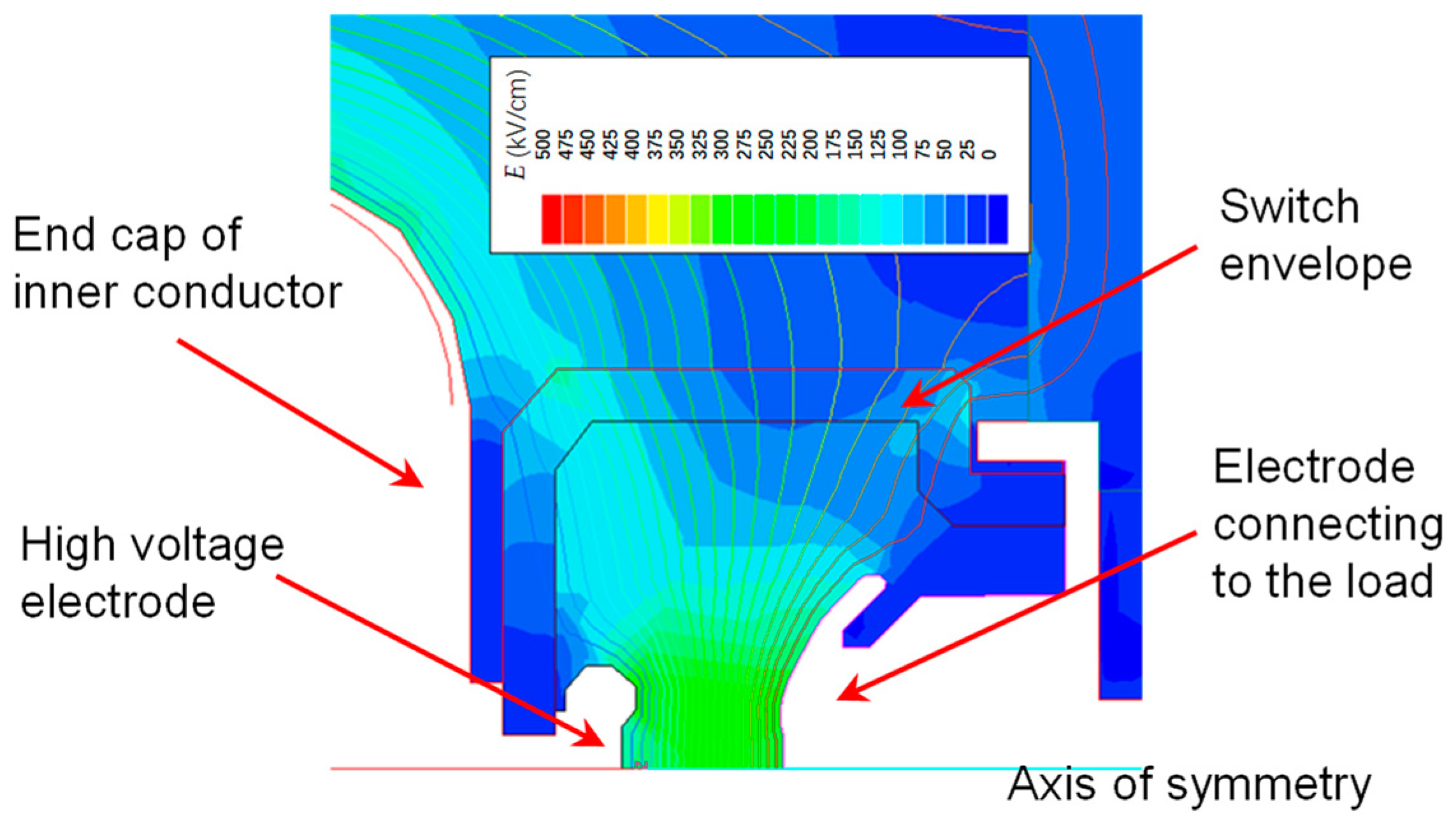 Electronics 11 00784 g010