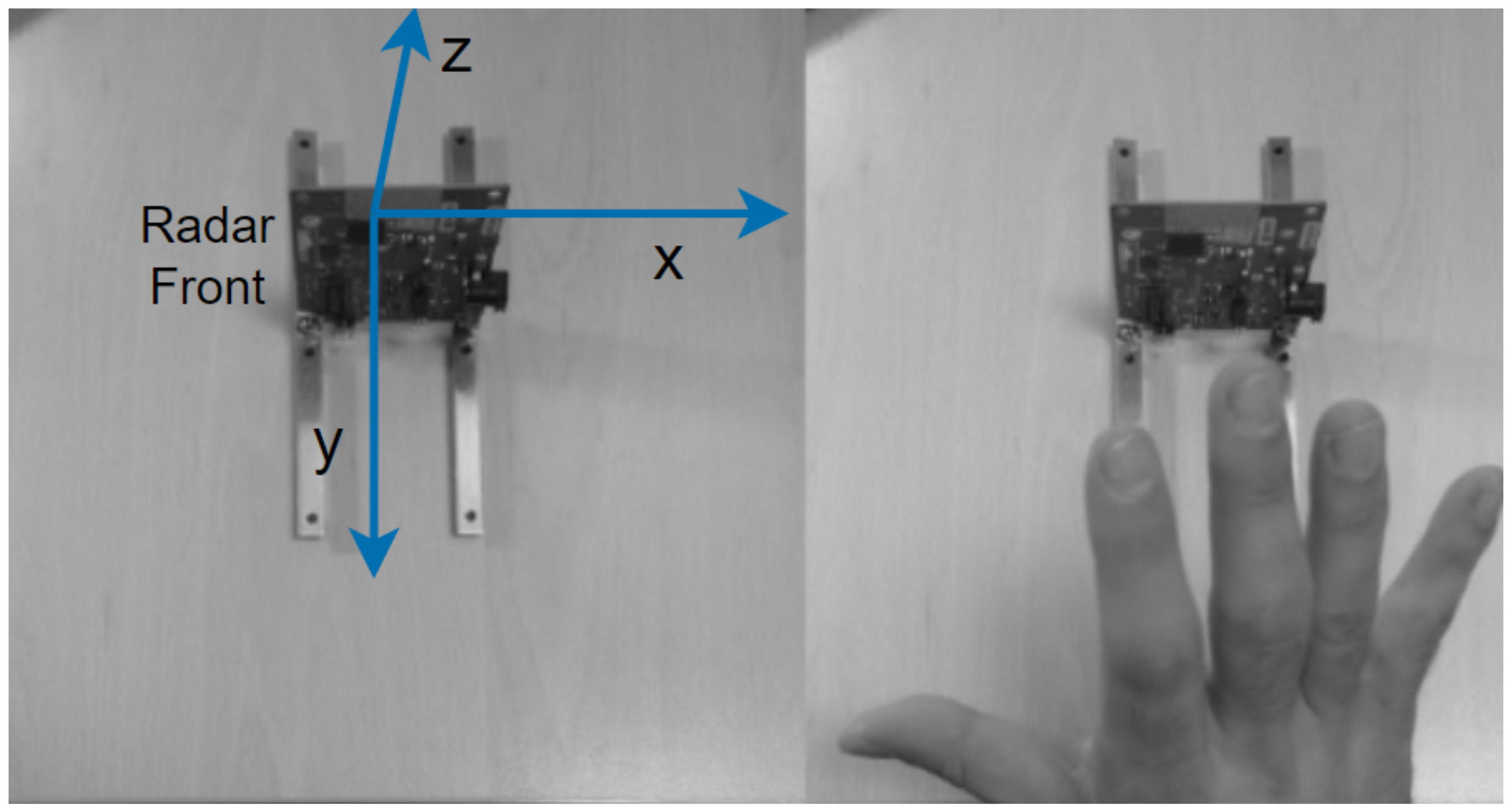 Electronics 11 00787 g002