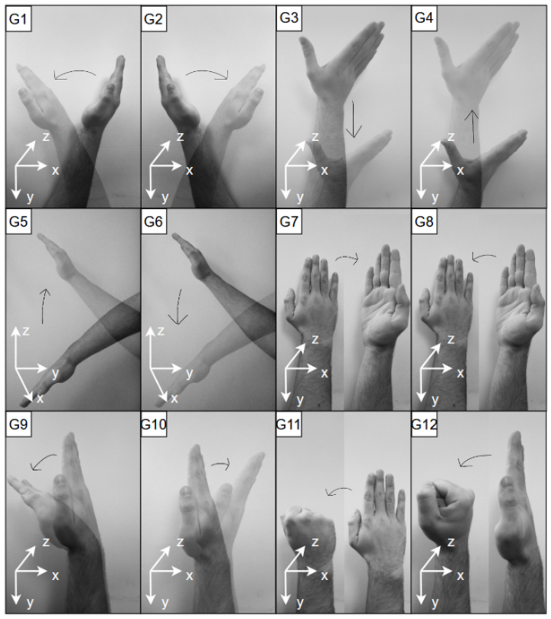 Electronics 11 00787 g003