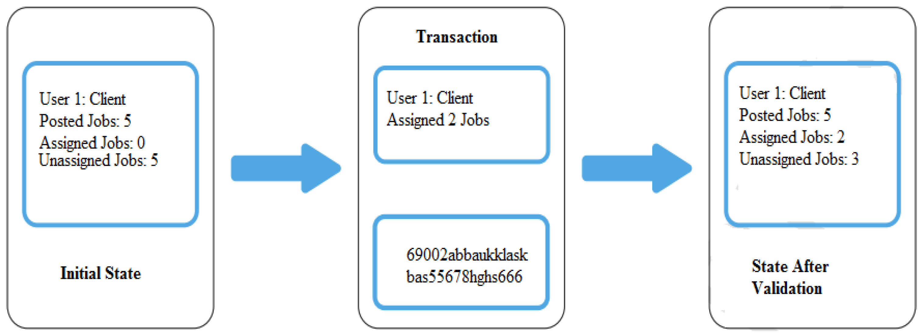 Electronics 11 00789 g002