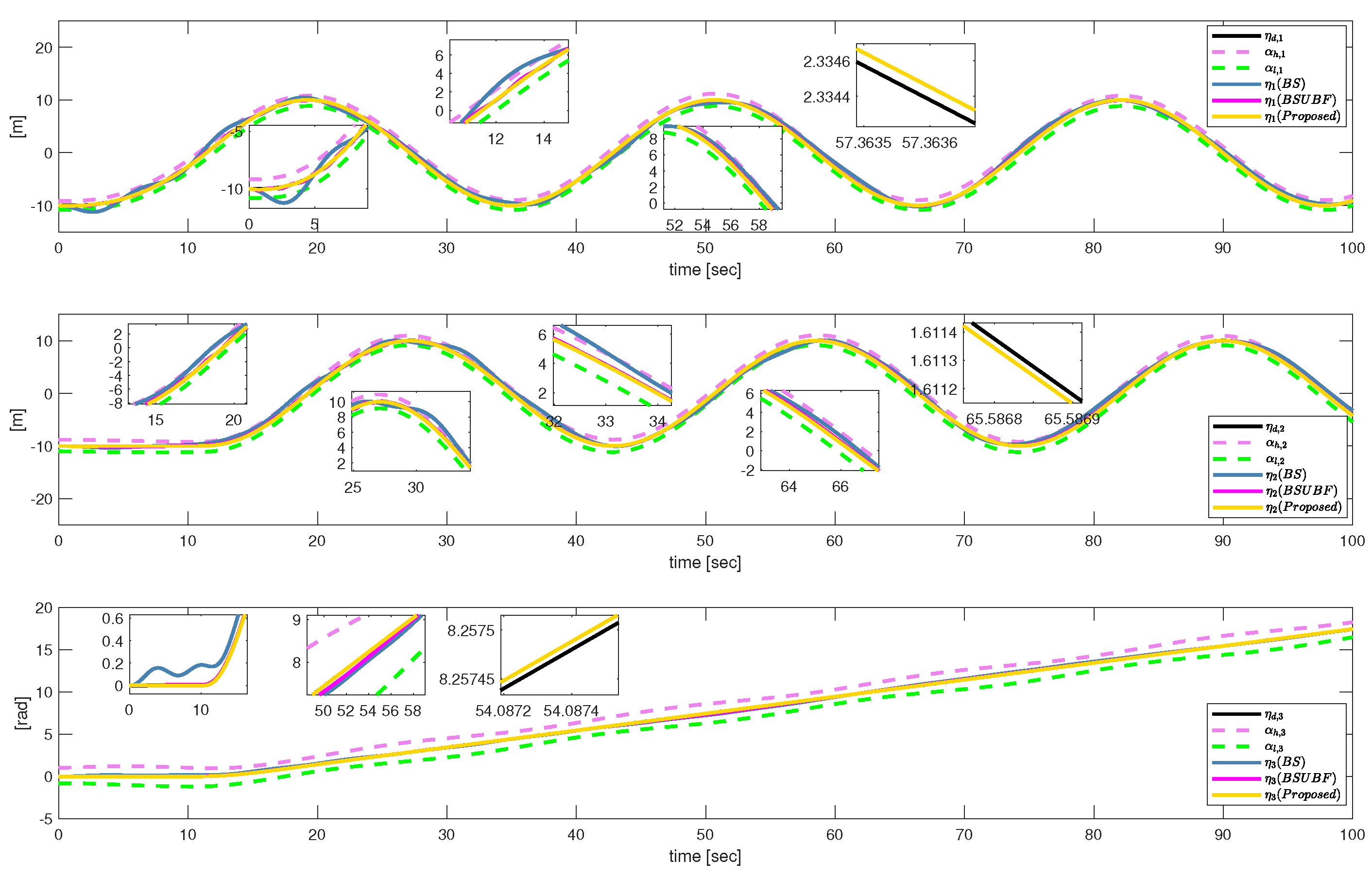 Electronics 11 00794 g005