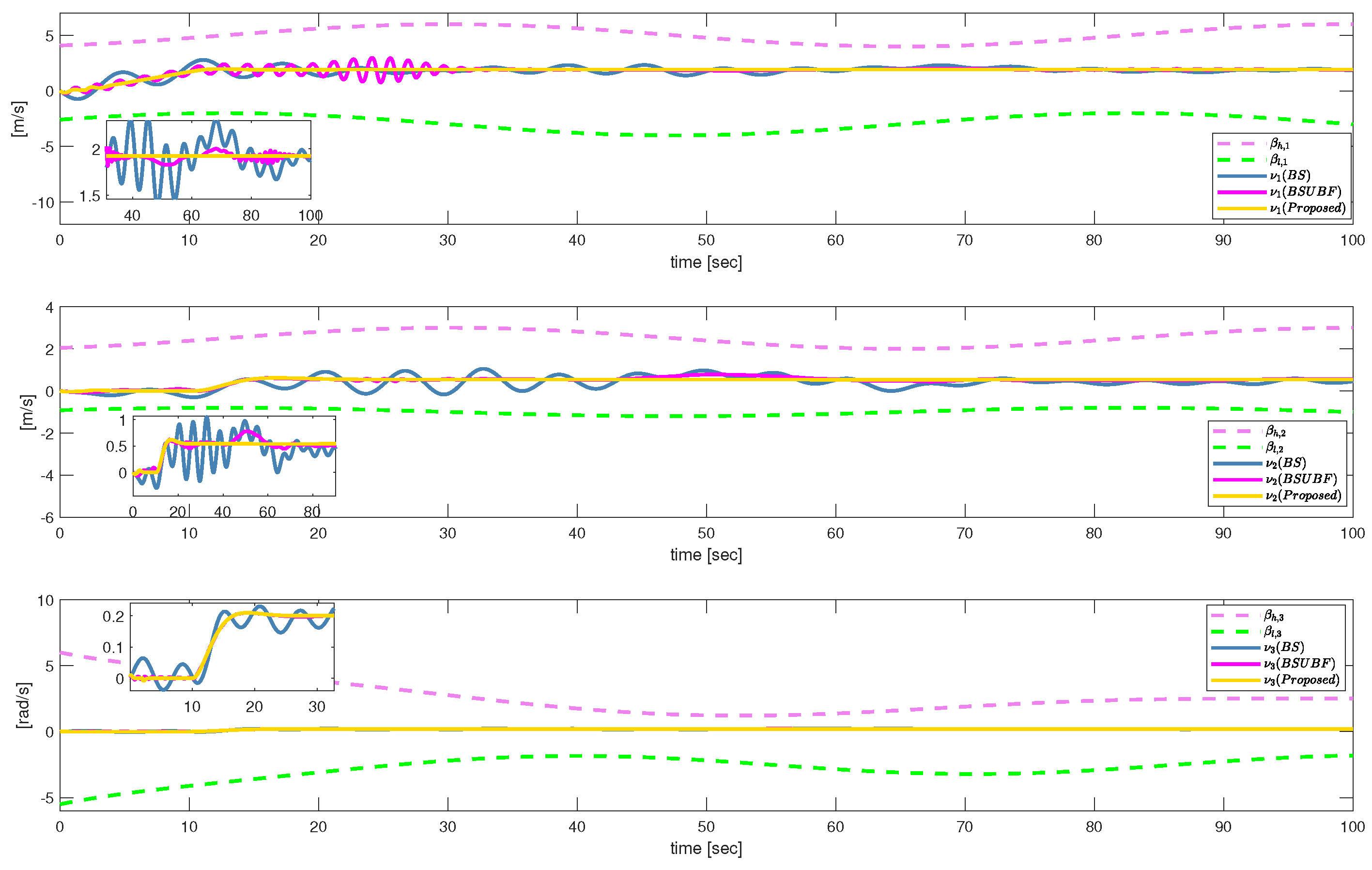 Electronics 11 00794 g006