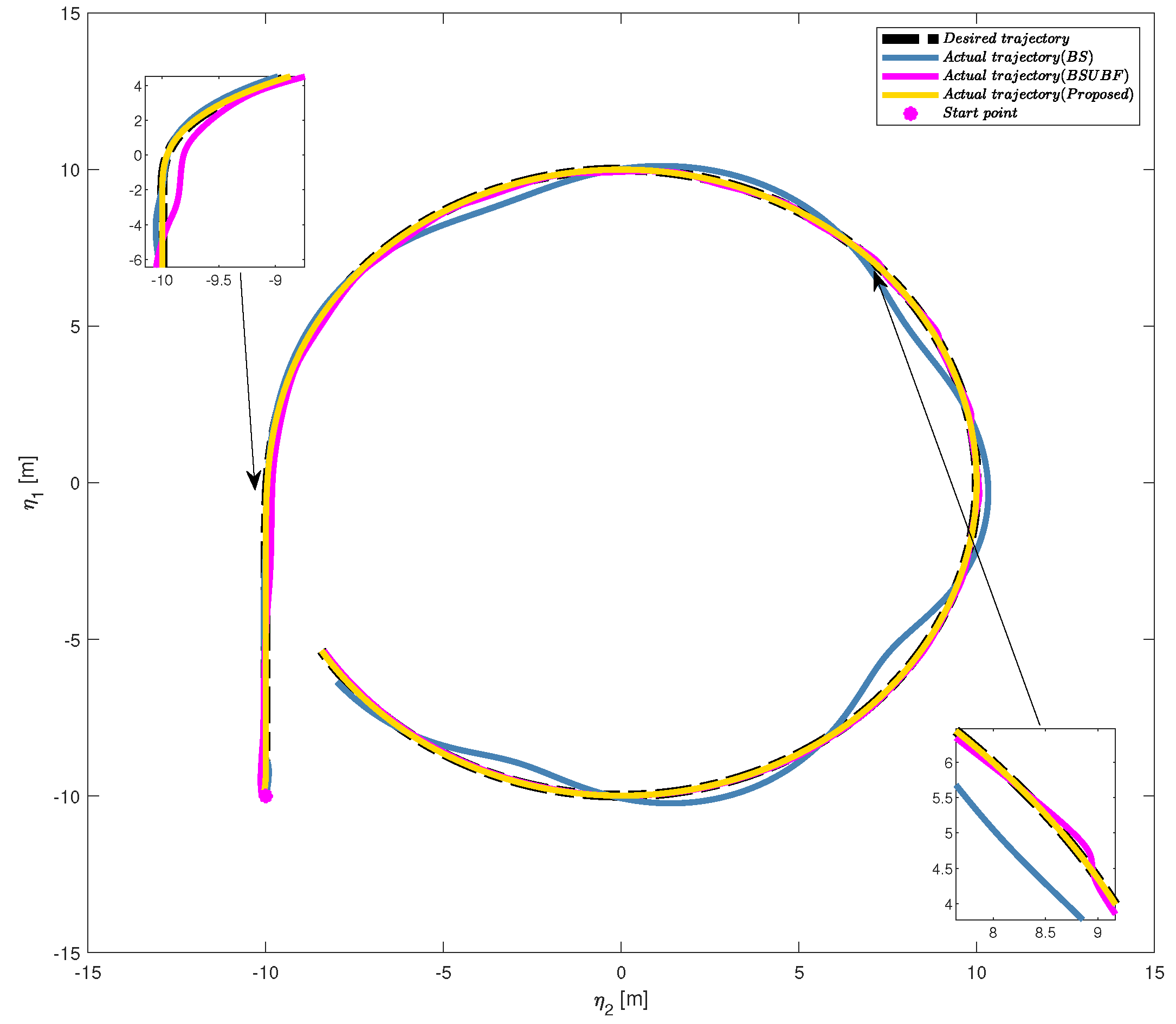 Electronics 11 00794 g007