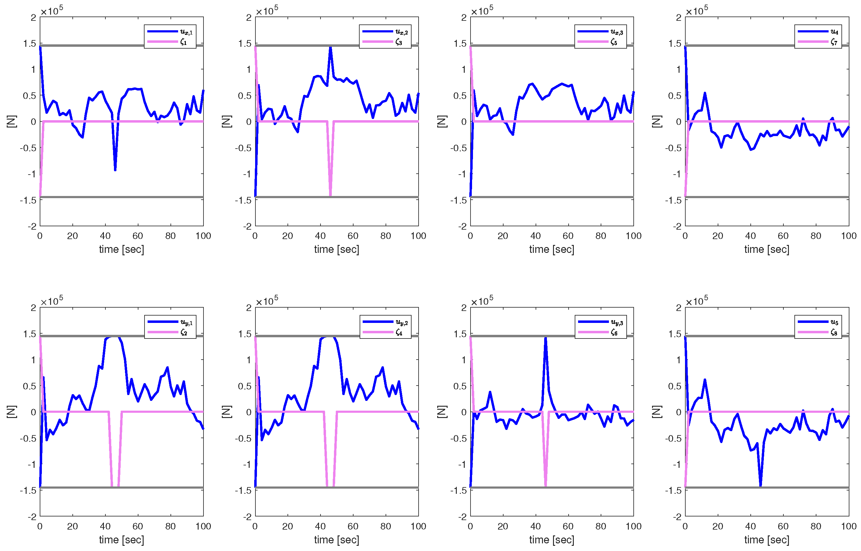 Electronics 11 00794 g008