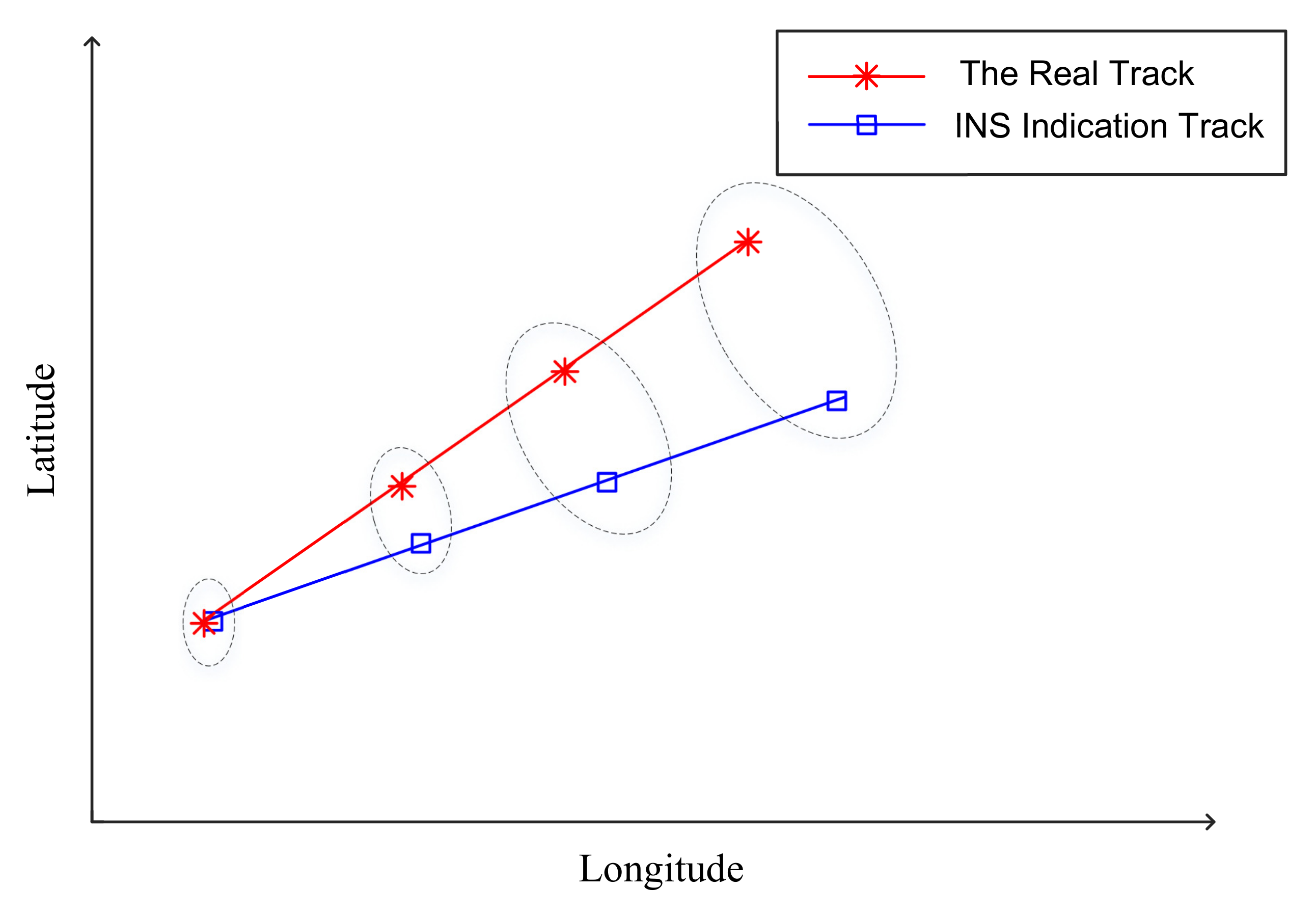 Electronics 11 00796 g003