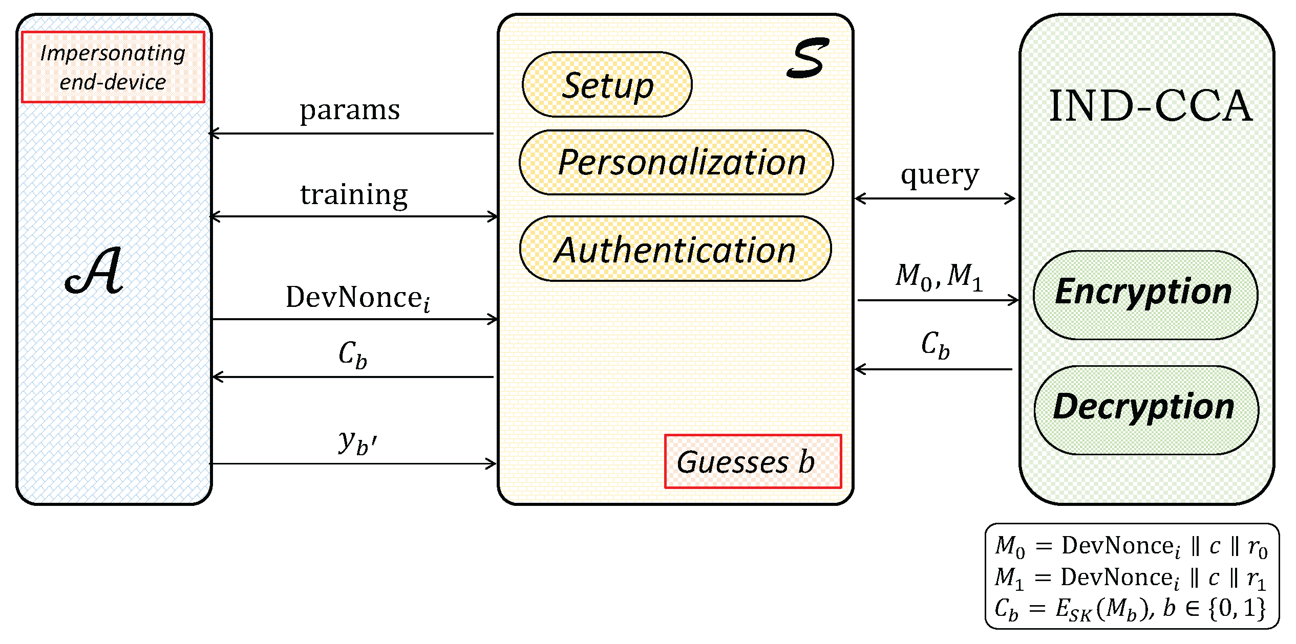 Electronics 11 00797 g008