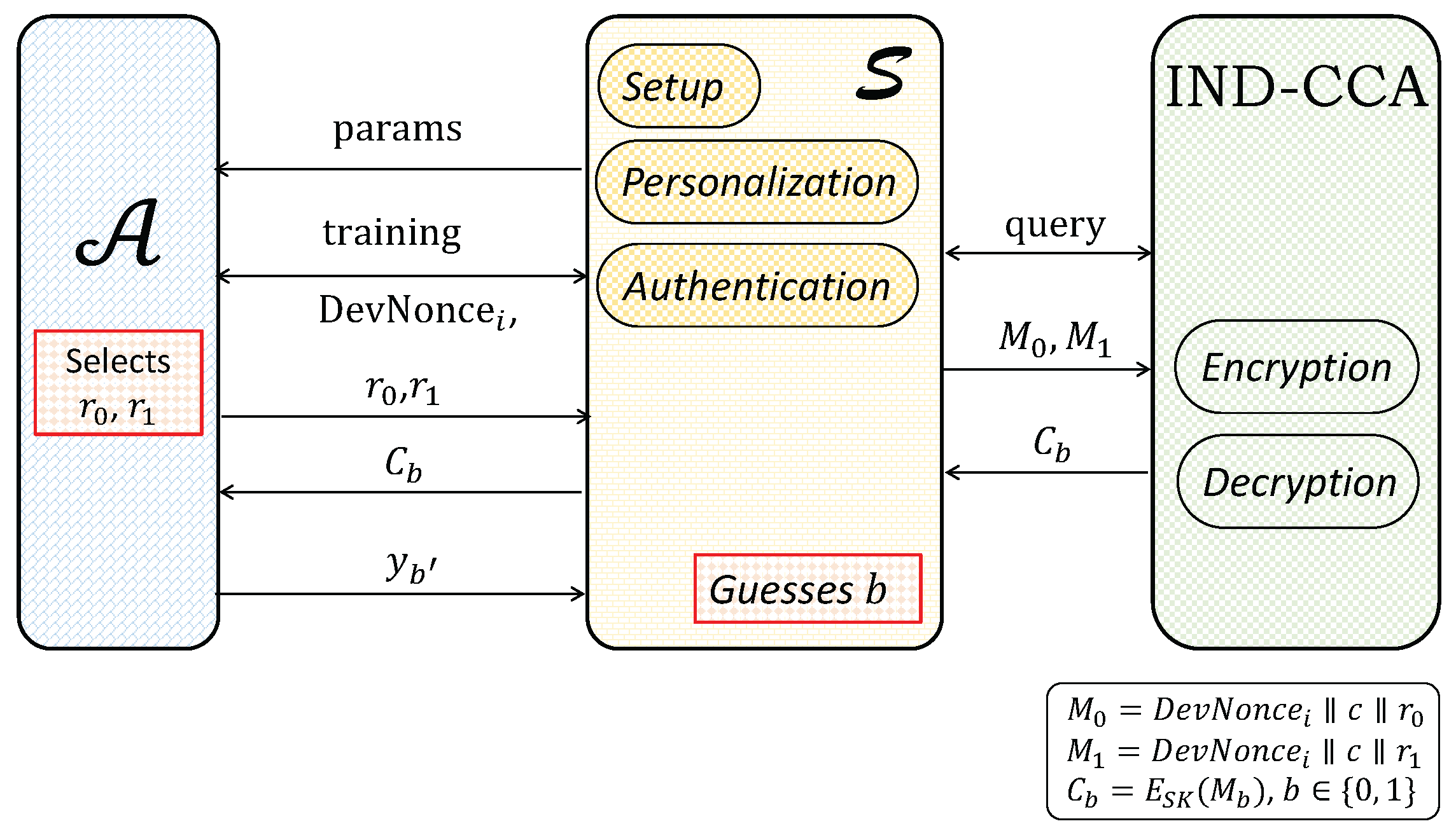 Electronics 11 00797 g009