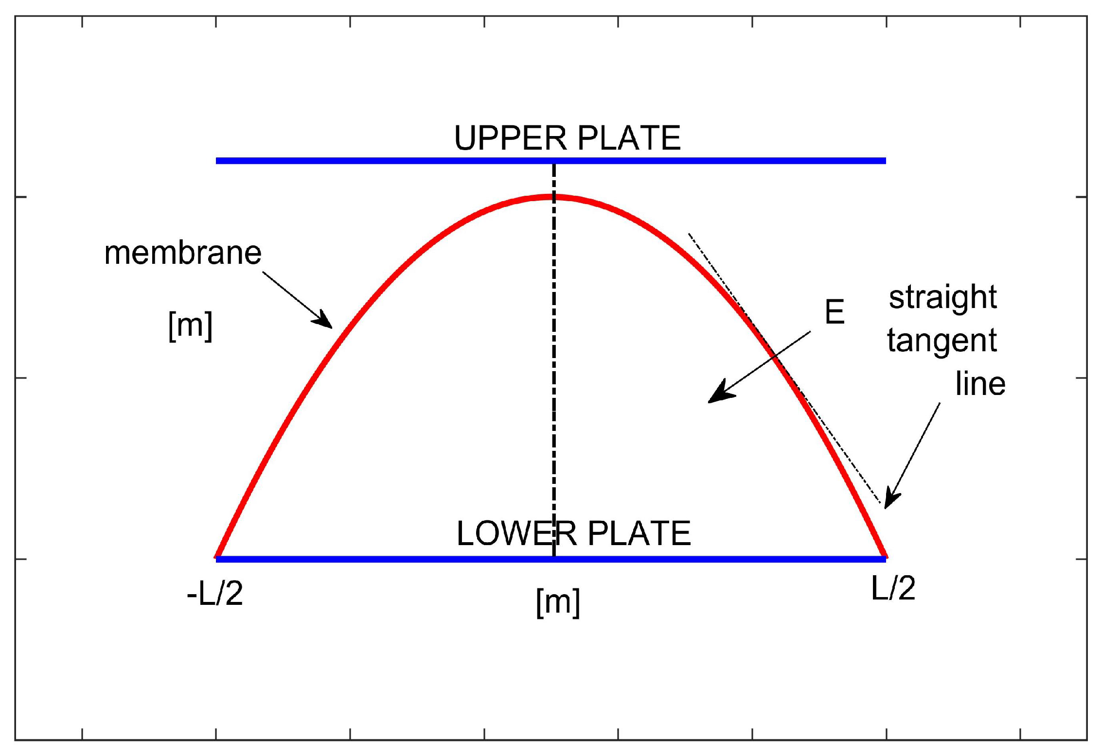 Electronics 11 00798 g001