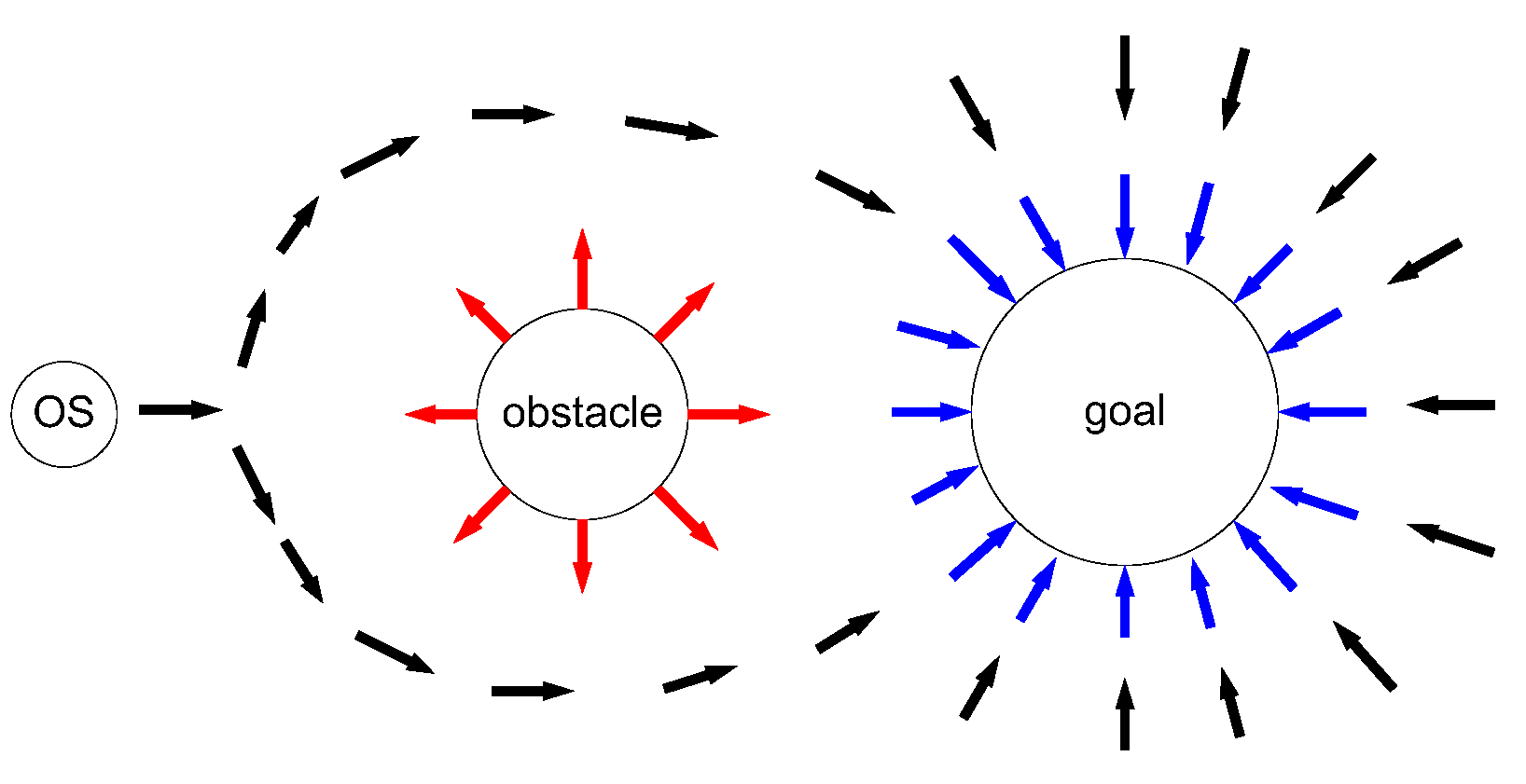 Electronics 11 00801 g001