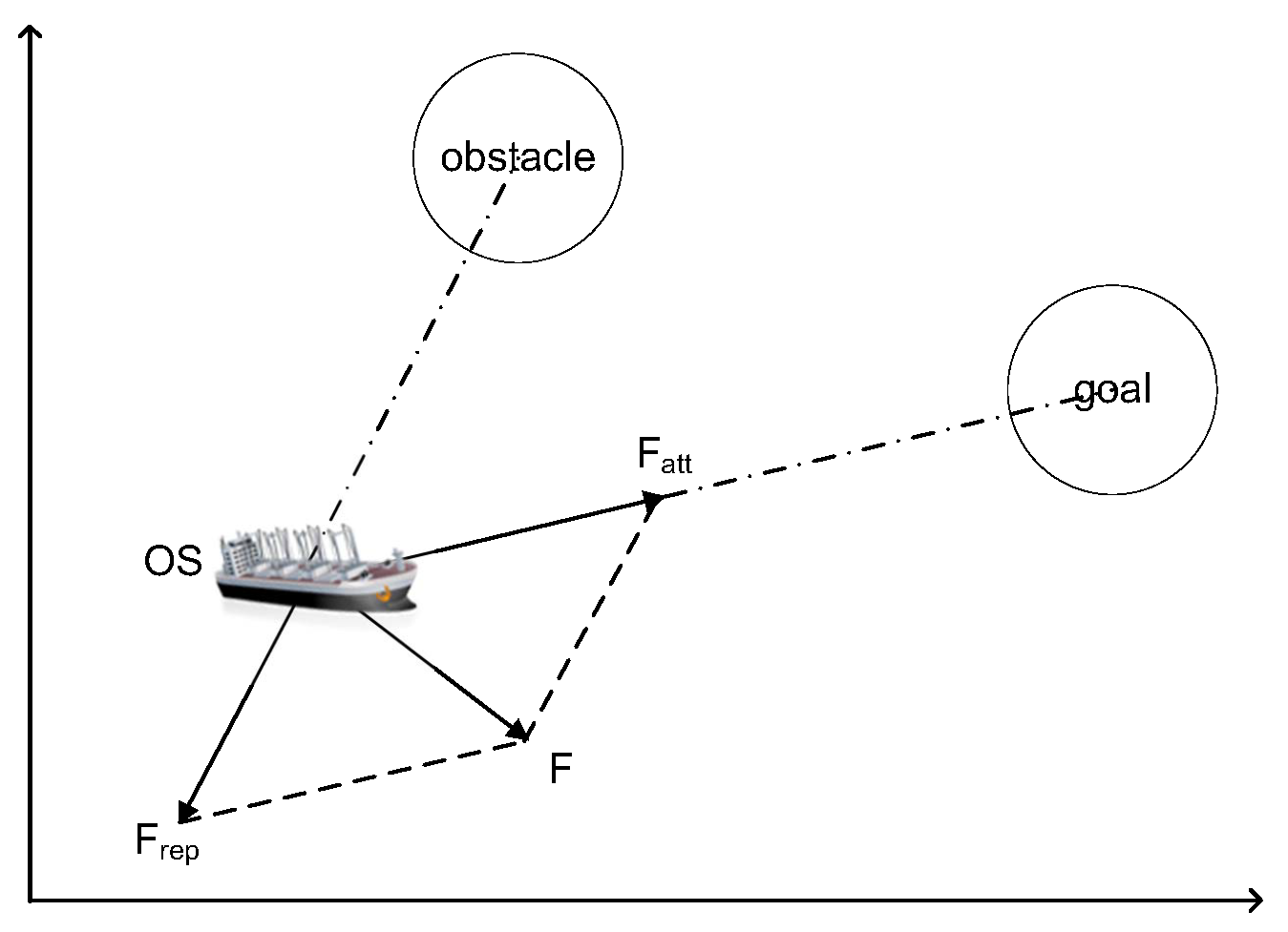 Electronics 11 00801 g002