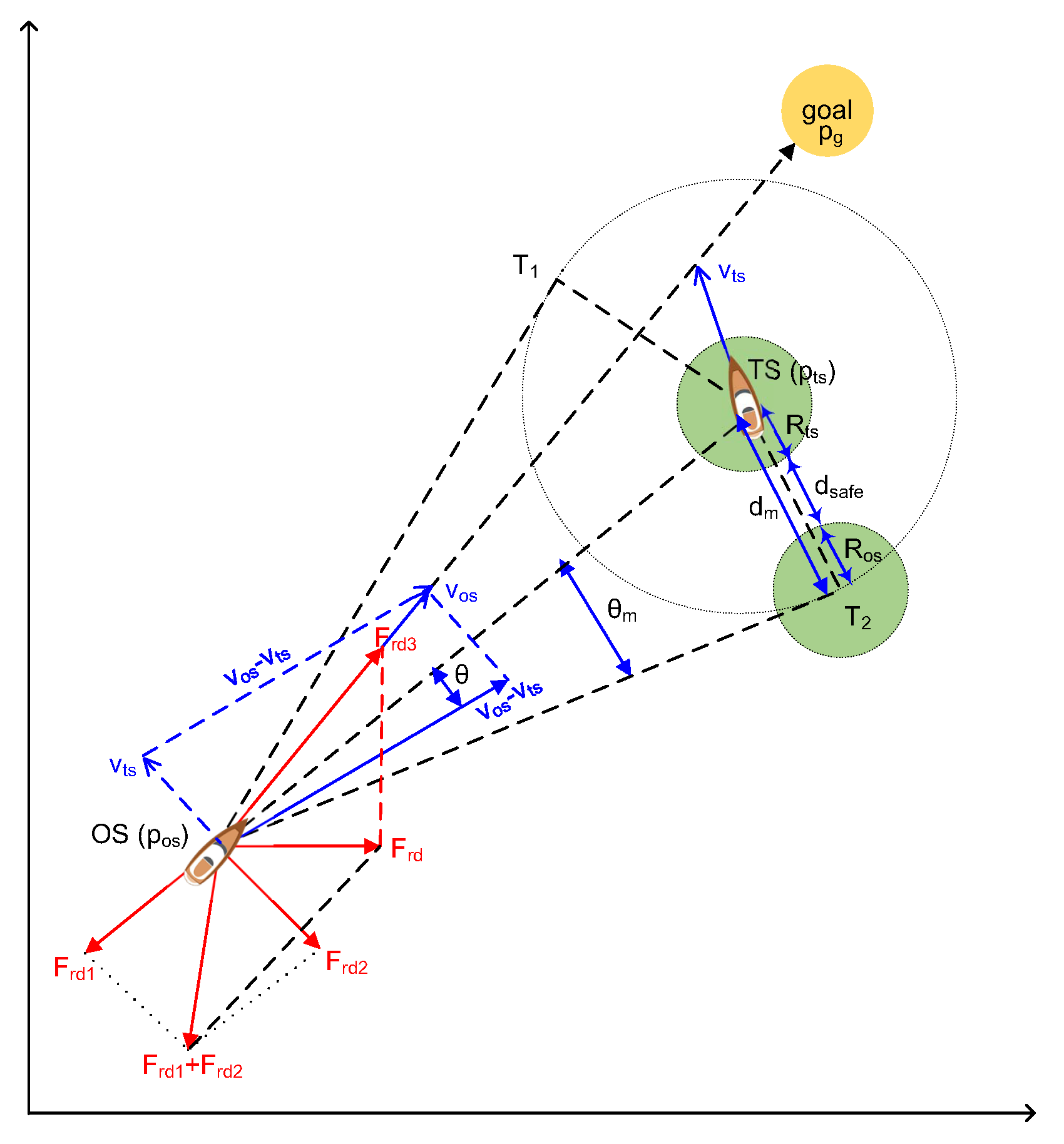 Electronics 11 00801 g003