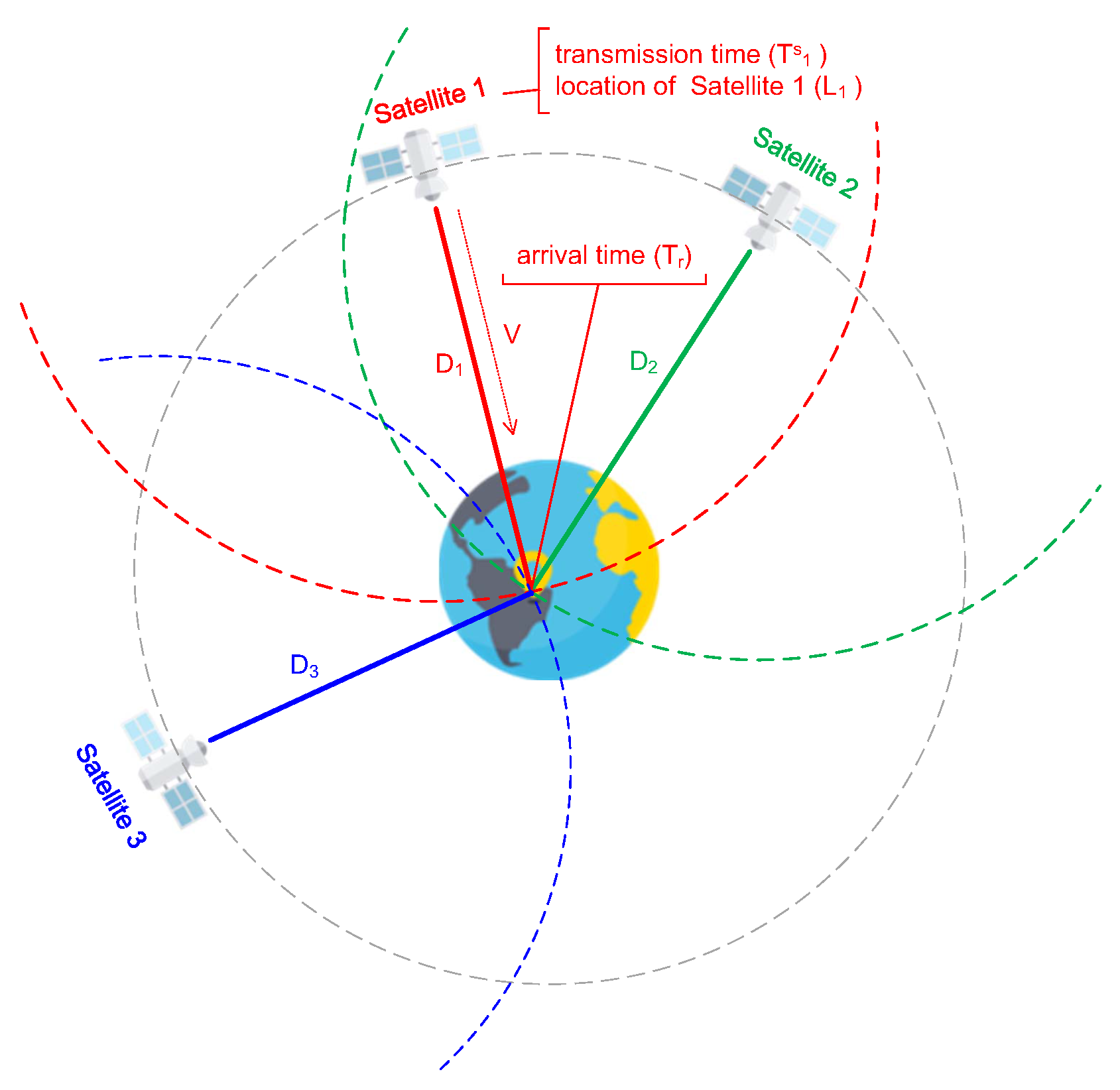 Electronics 11 00801 g005