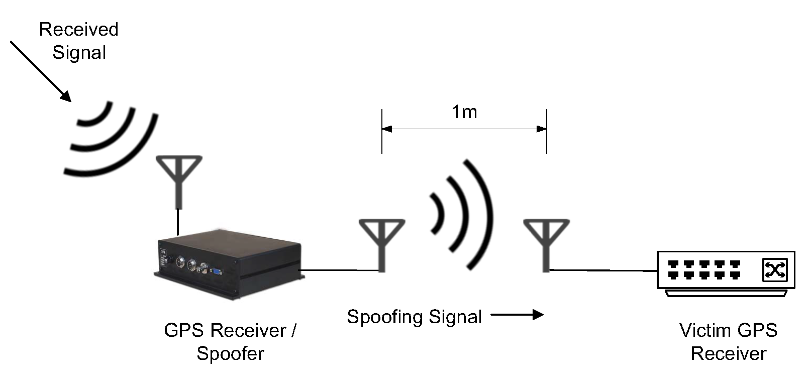 Electronics 11 00801 g006