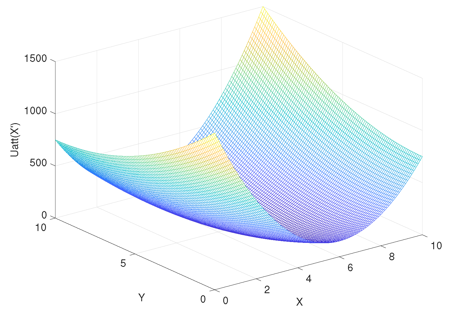 Electronics 11 00801 g009