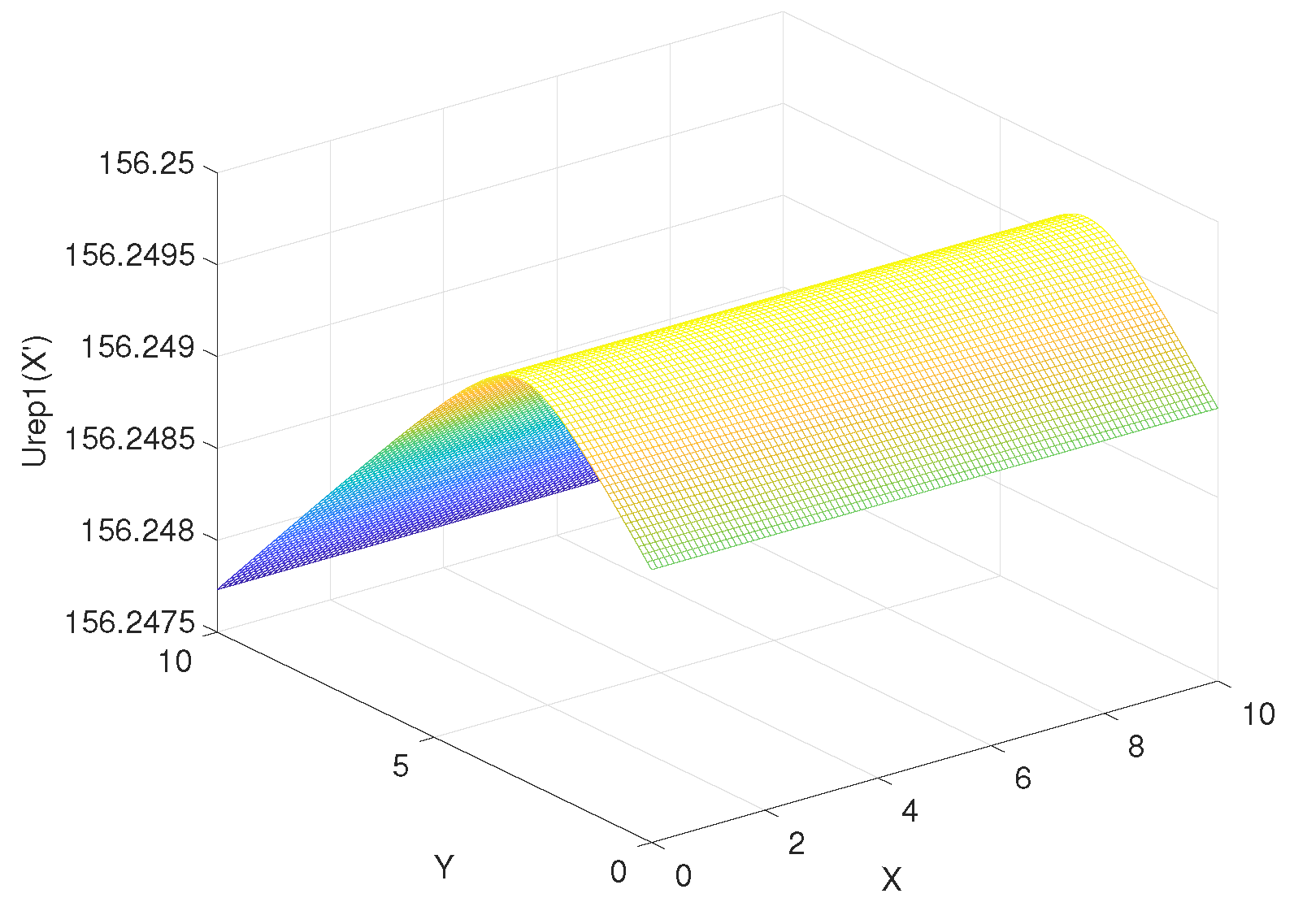 Electronics 11 00801 g010