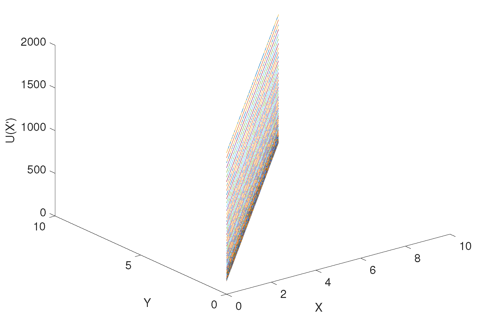 Electronics 11 00801 g011