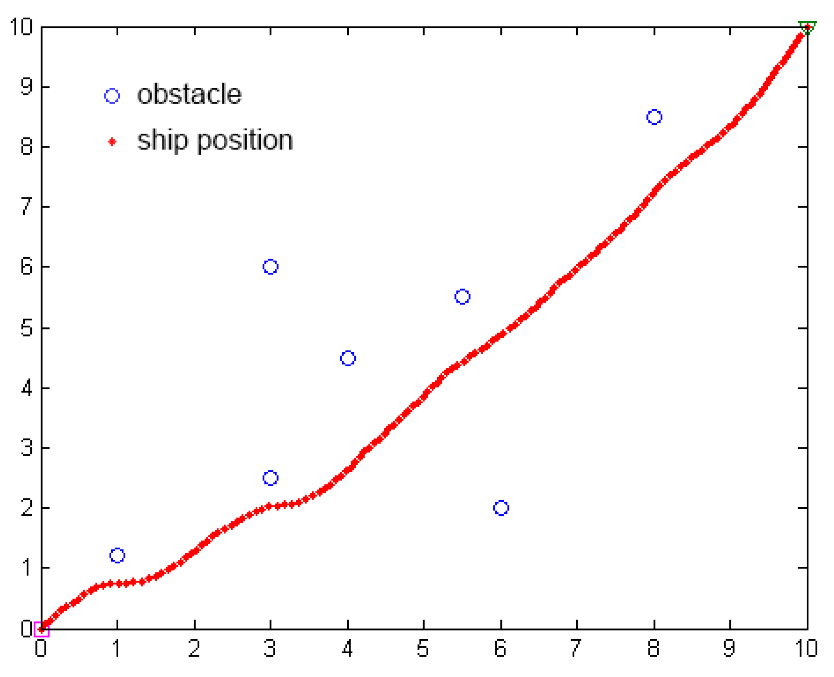 Electronics 11 00801 g021