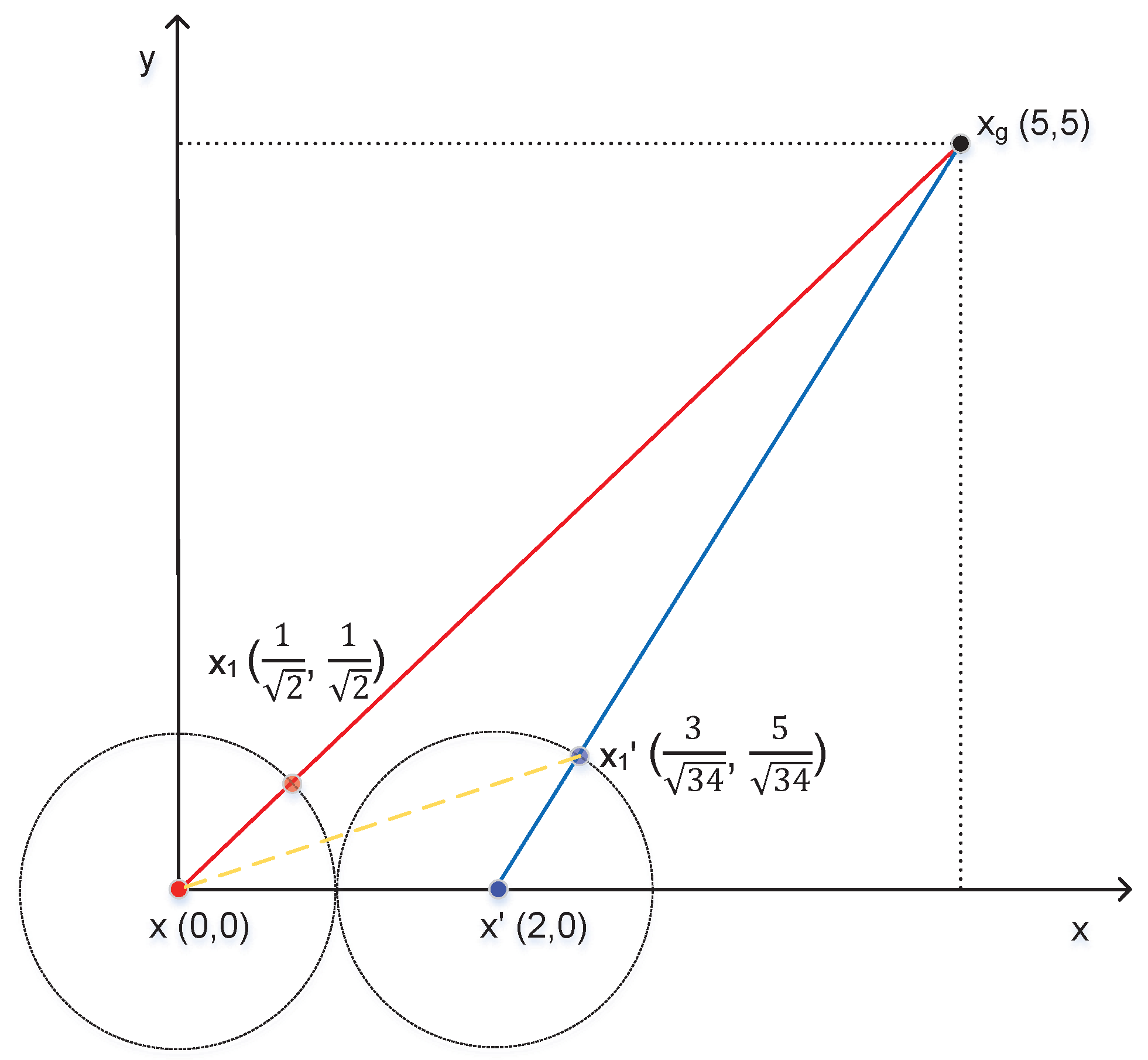 Electronics 11 00801 g023