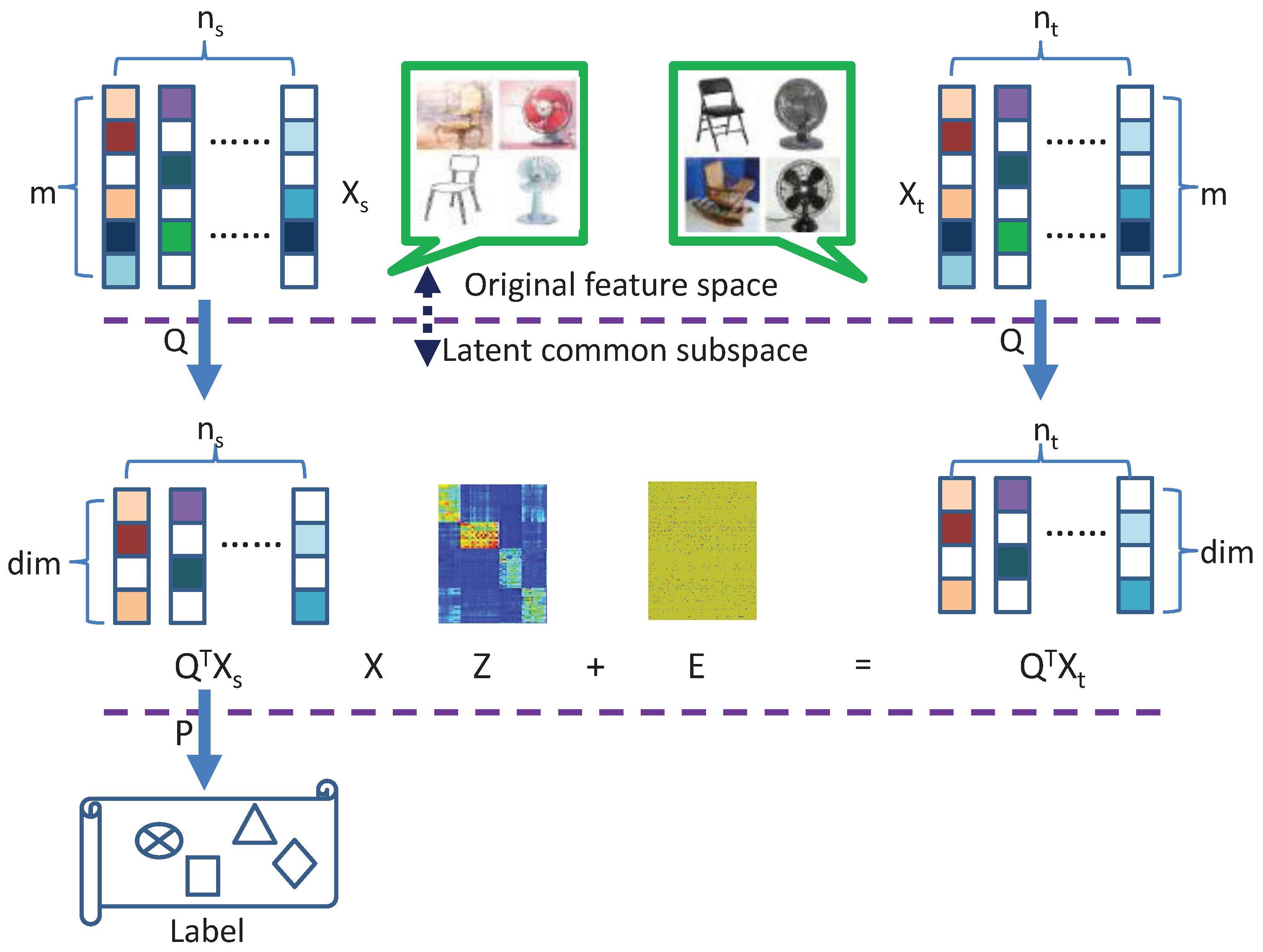 Electronics 11 00810 g002