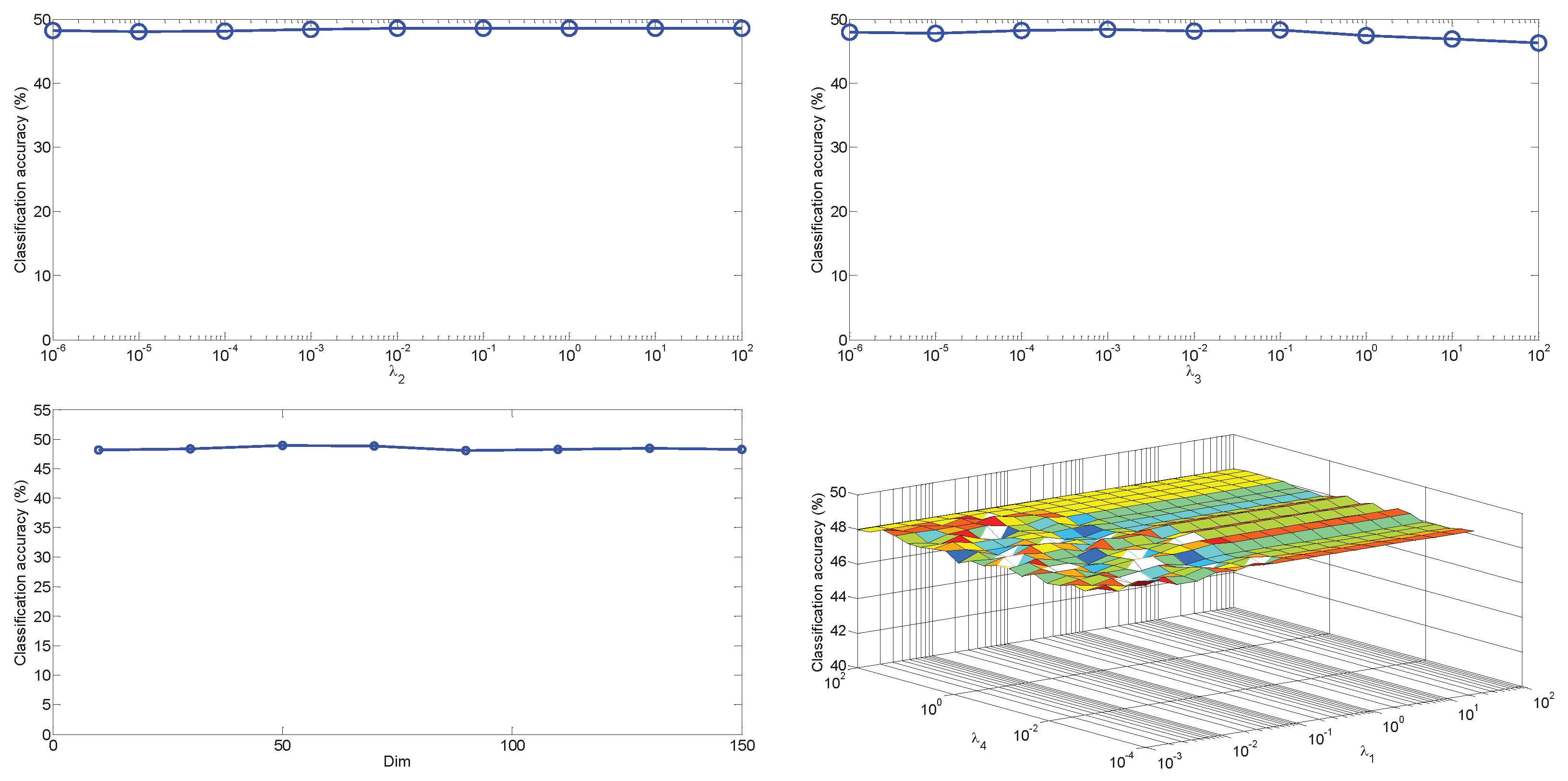 Electronics 11 00810 g007