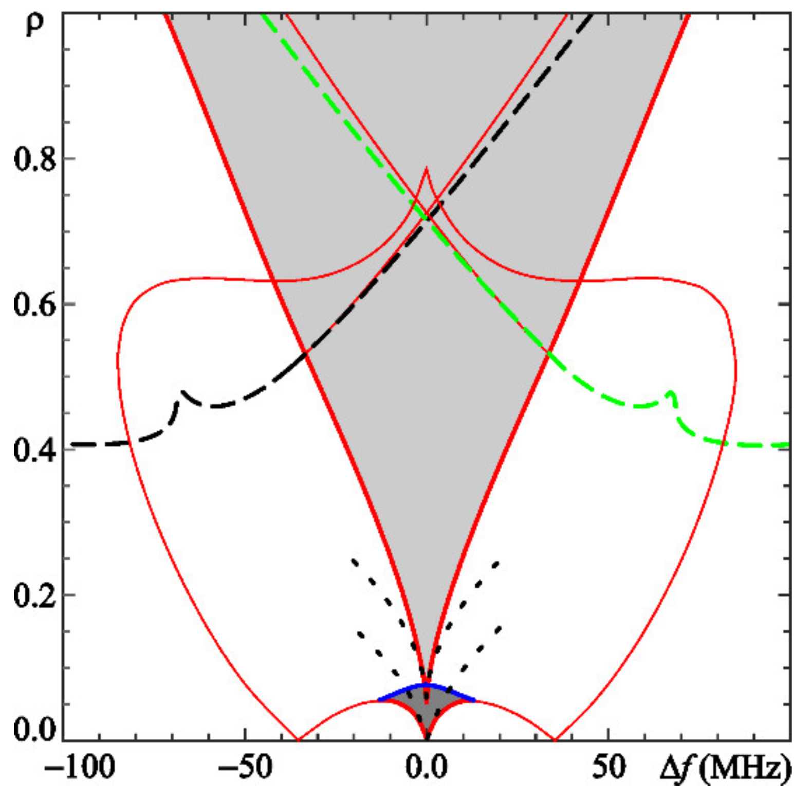 Electronics 11 00811 g005