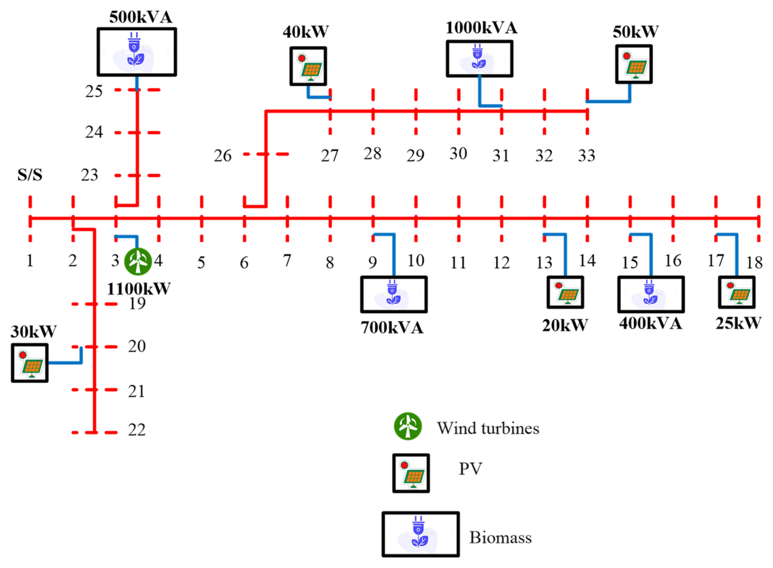 Electronics 11 00815 g004