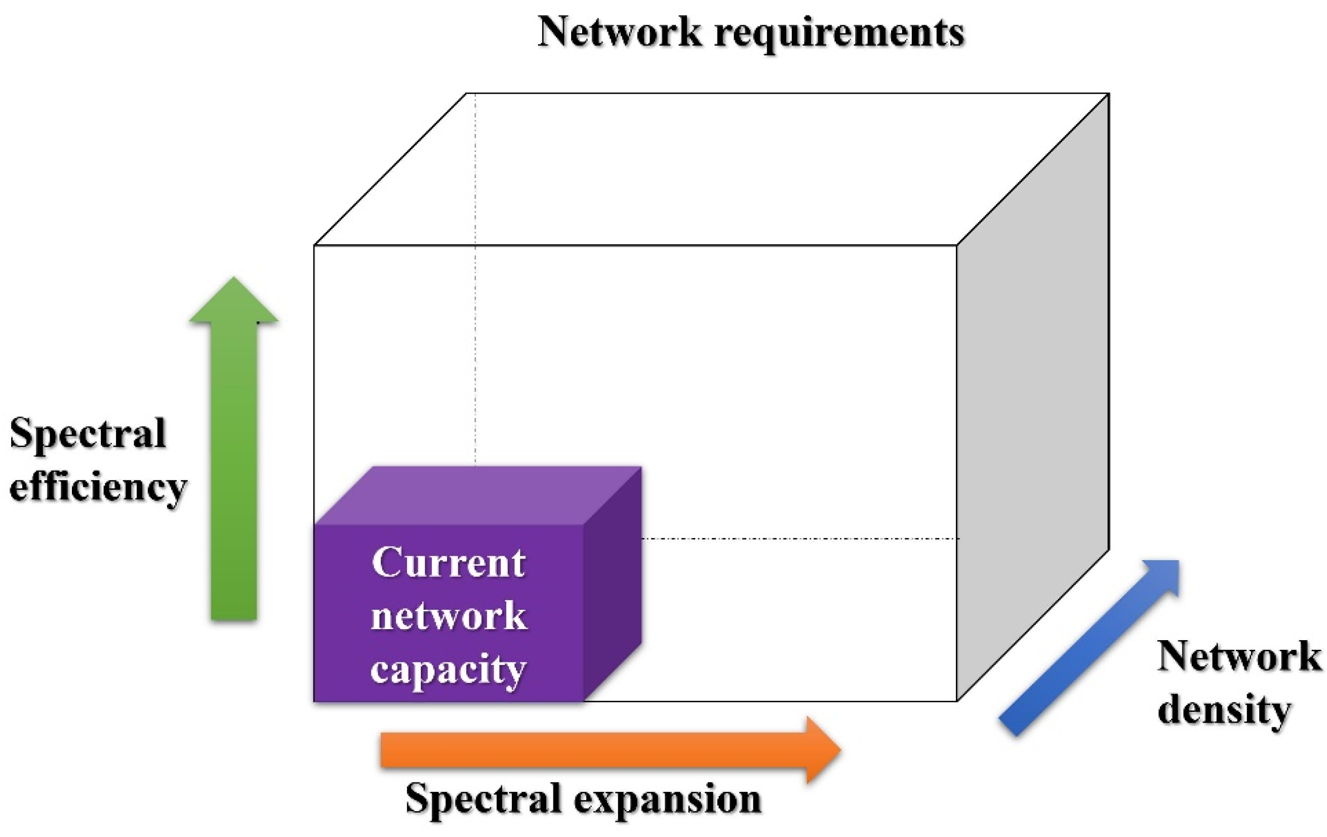 Electronics 11 00827 g004