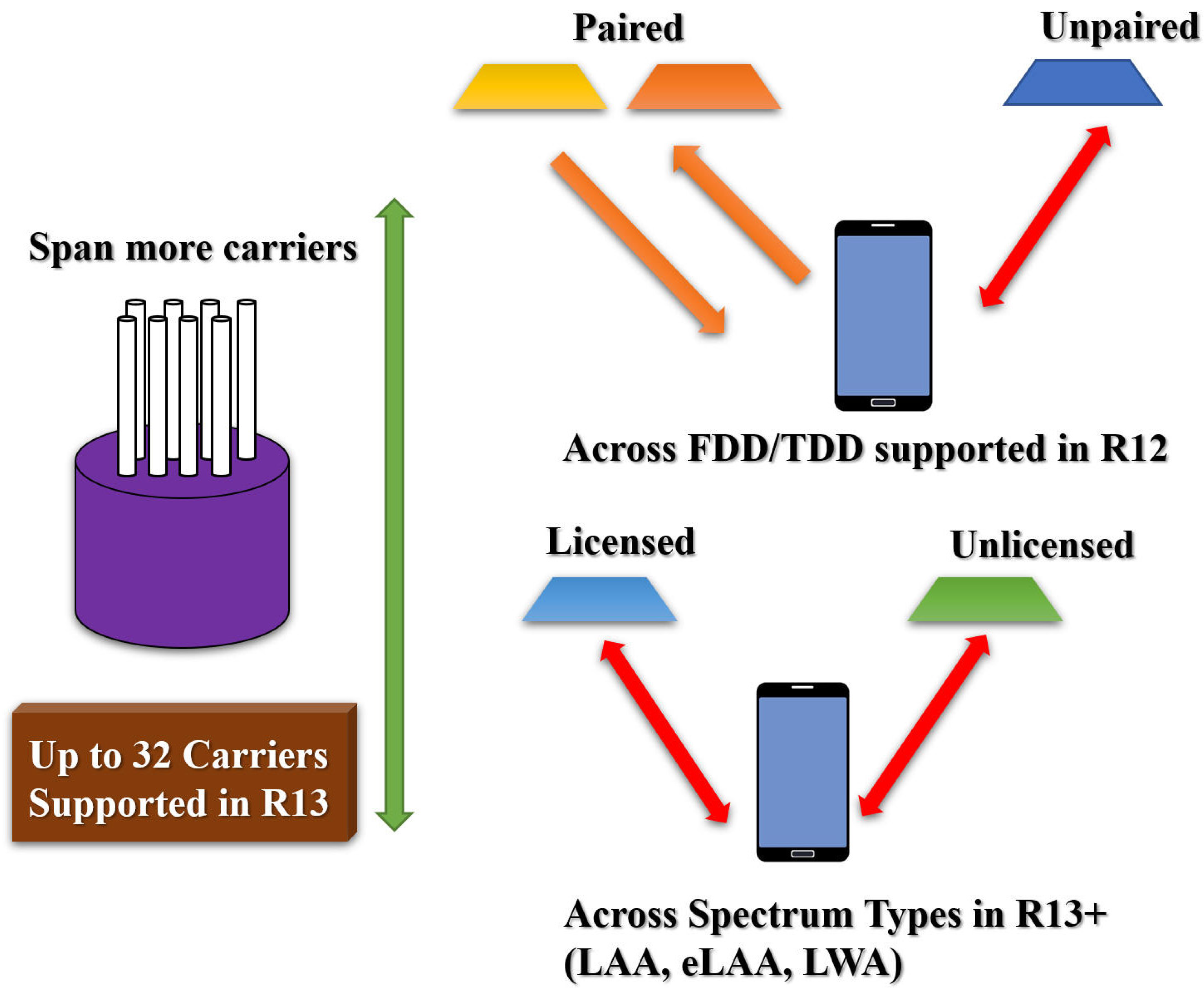 Electronics 11 00827 g011