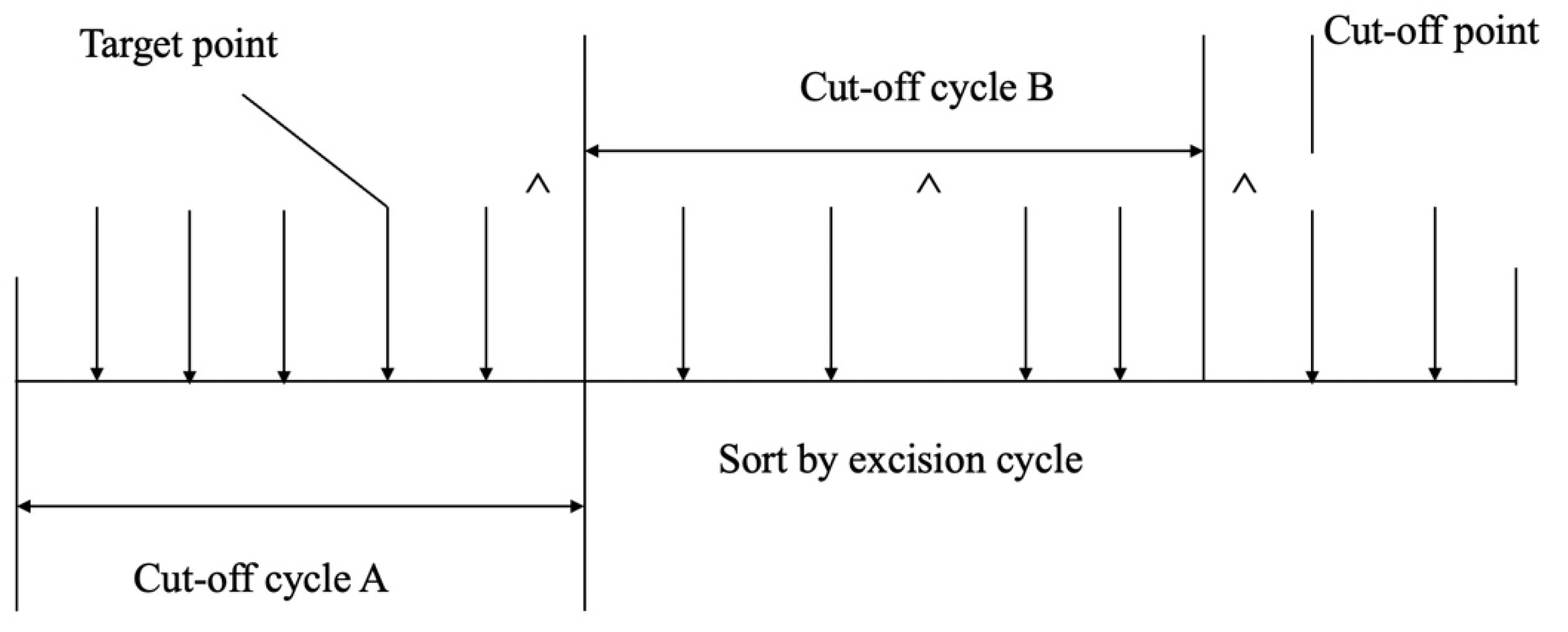 Electronics 11 00827 g017
