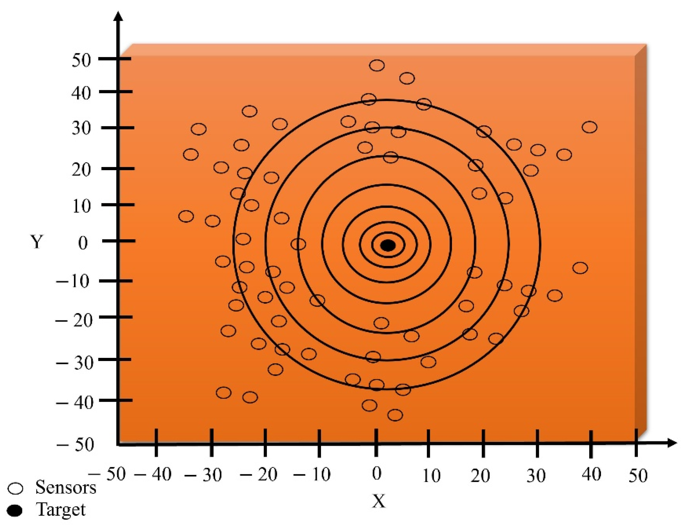 Electronics 11 00827 g019