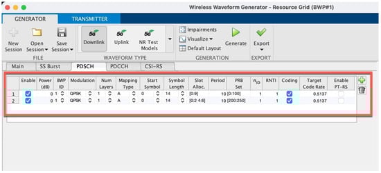 Electronics 11 00827 g0a2 550