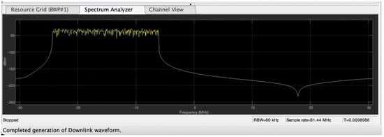 Electronics 11 00827 g0a3 550