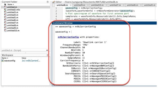 Electronics 11 00827 g0a4 550