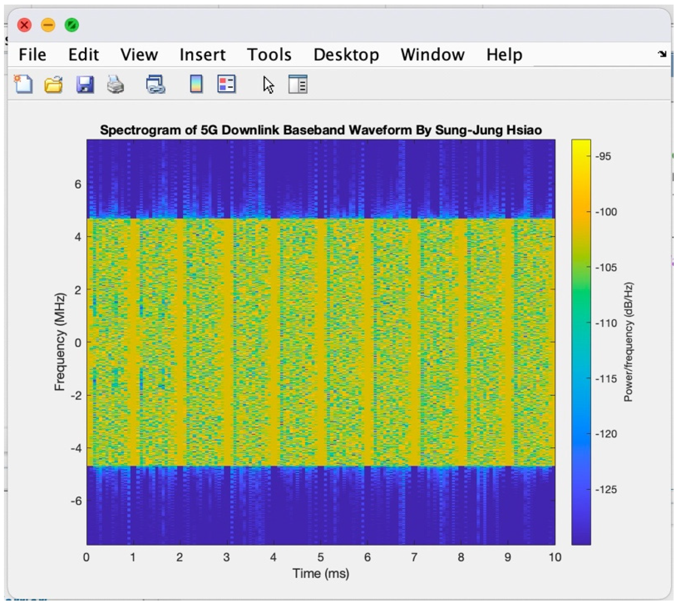 Electronics 11 00827 g0a5