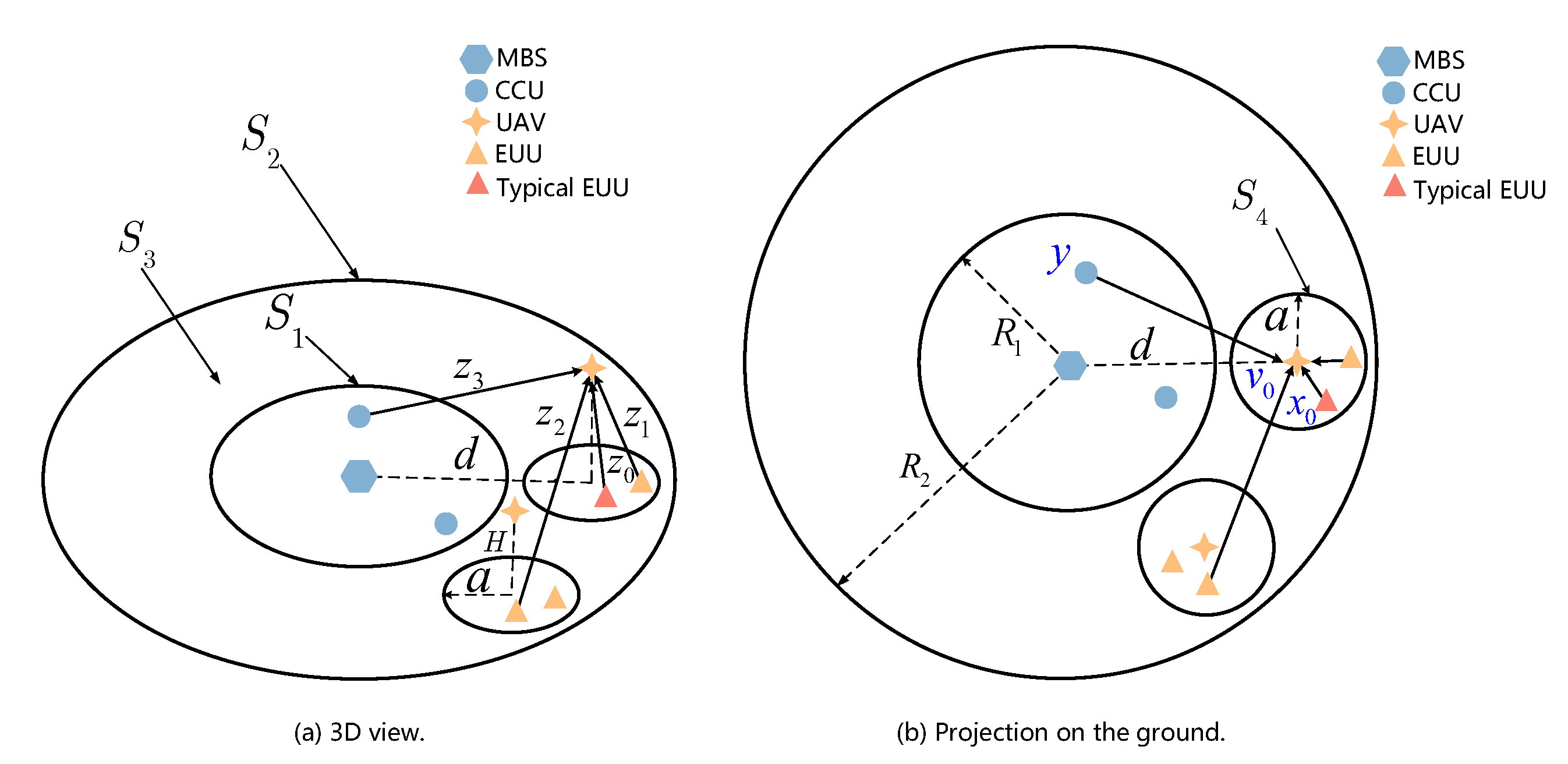 Electronics 11 00828 g001