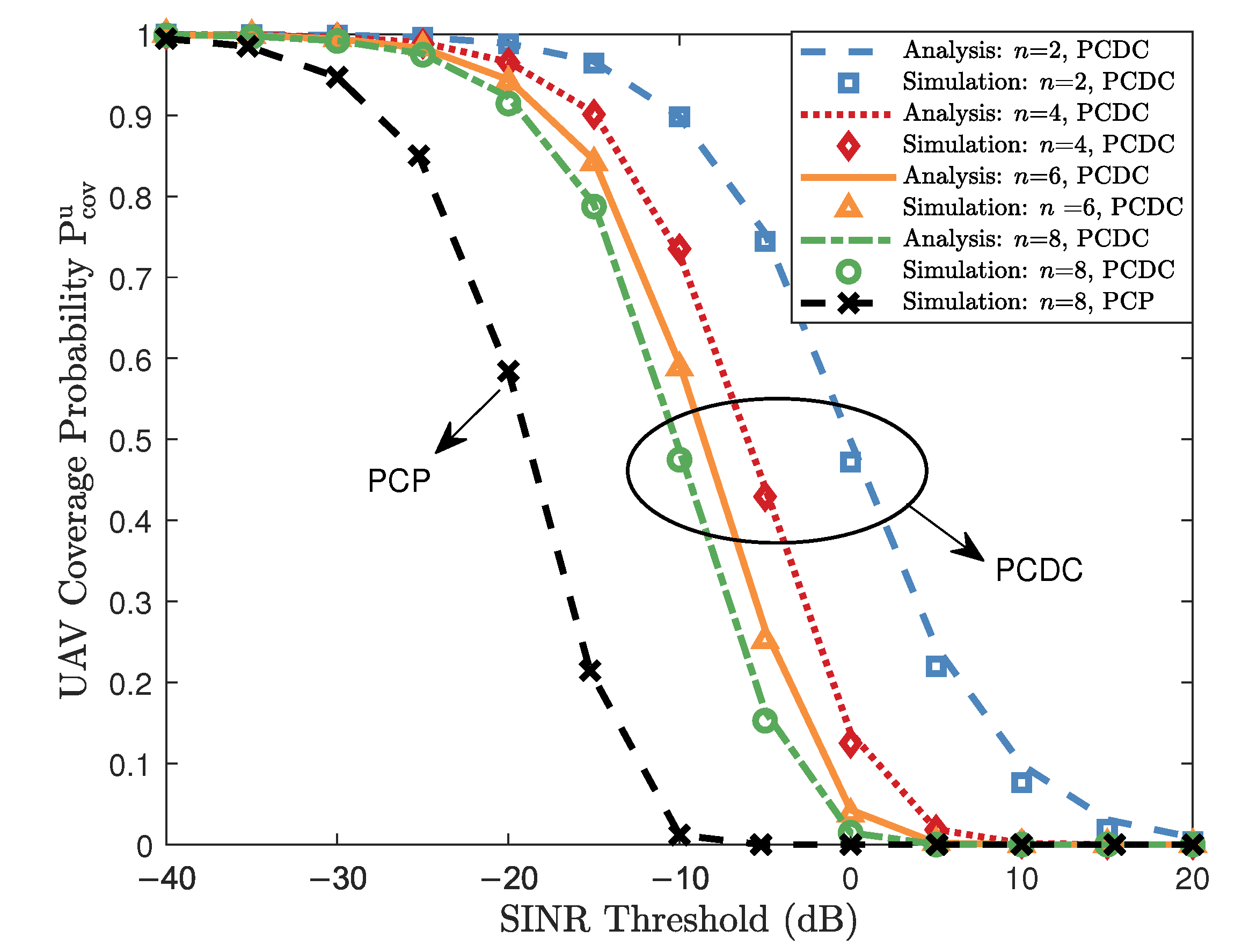 Electronics 11 00828 g002