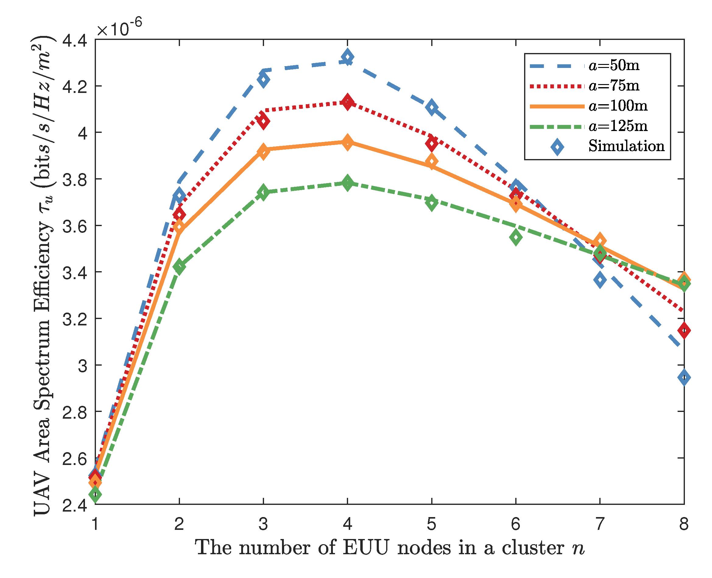 Electronics 11 00828 g005
