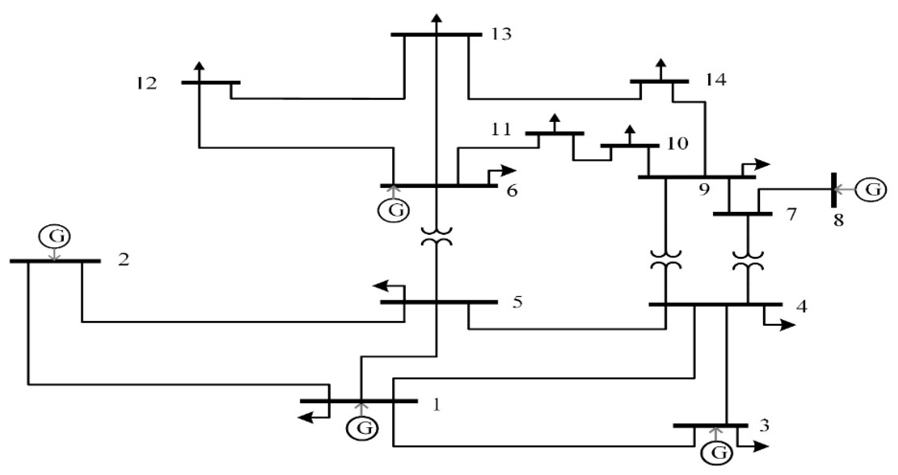 Electronics 11 00831 g002