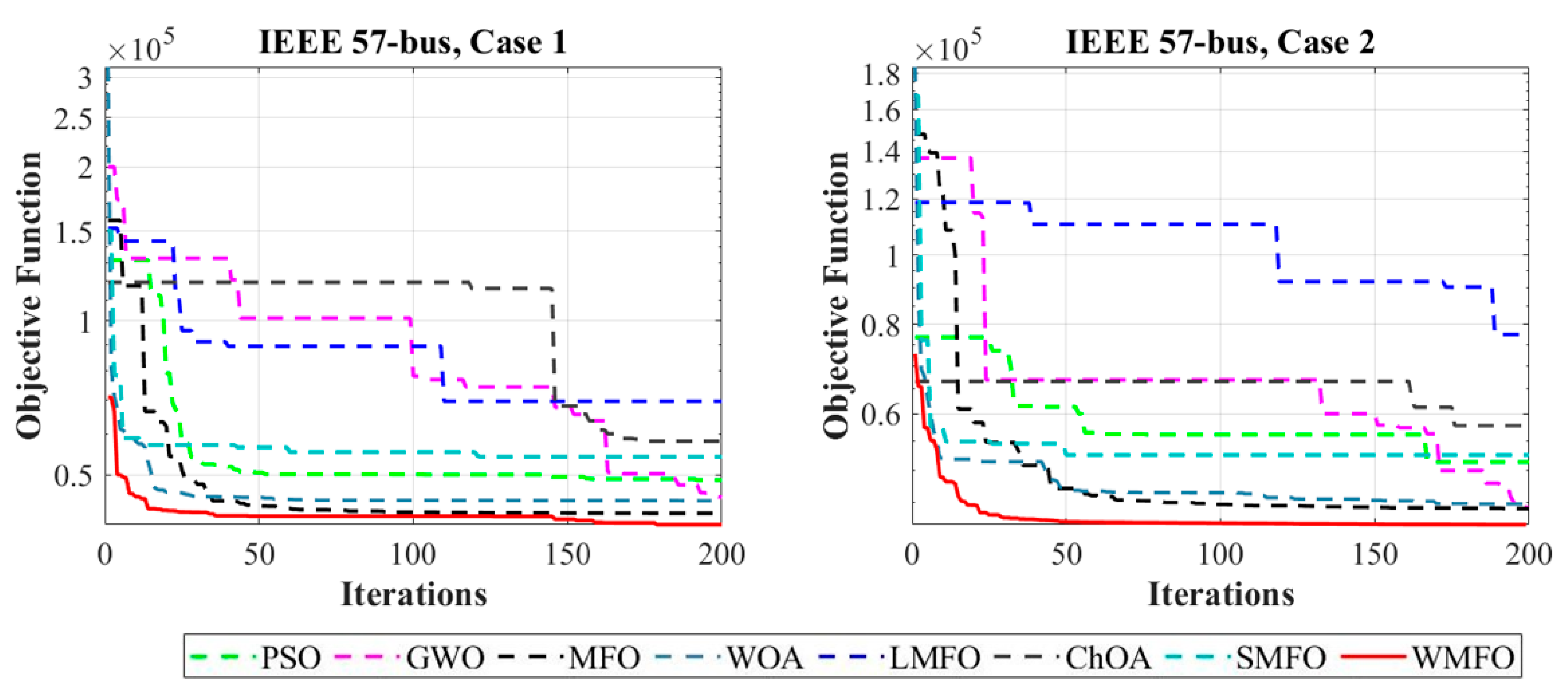 Electronics 11 00831 g009