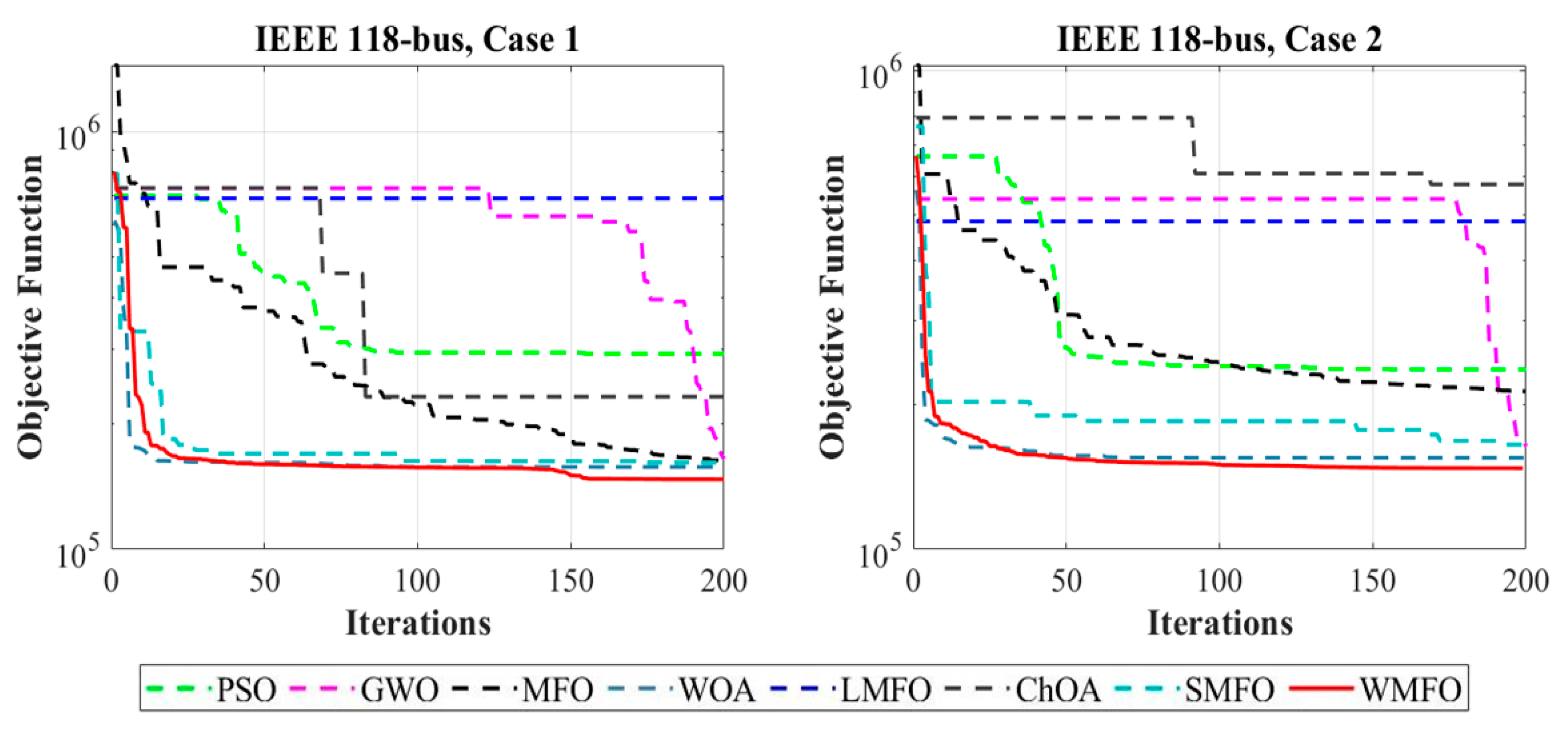Electronics 11 00831 g011