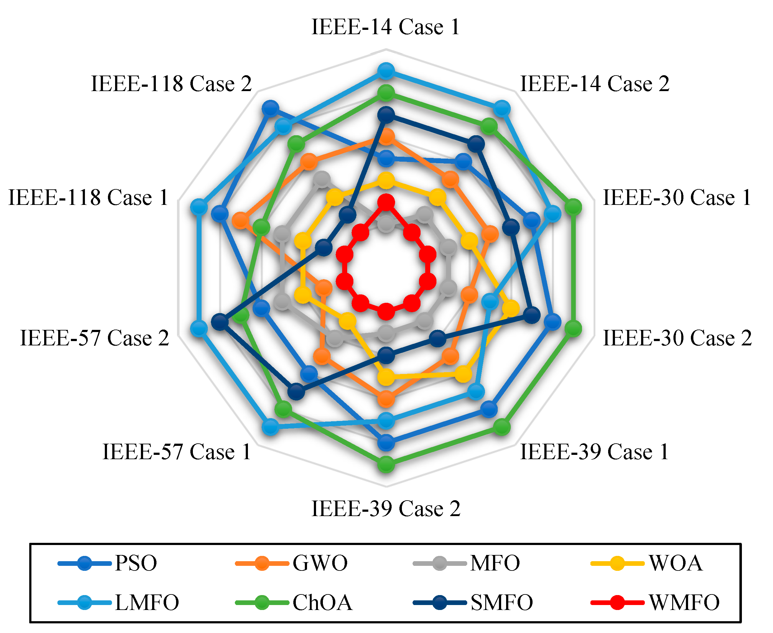 Electronics 11 00831 g012