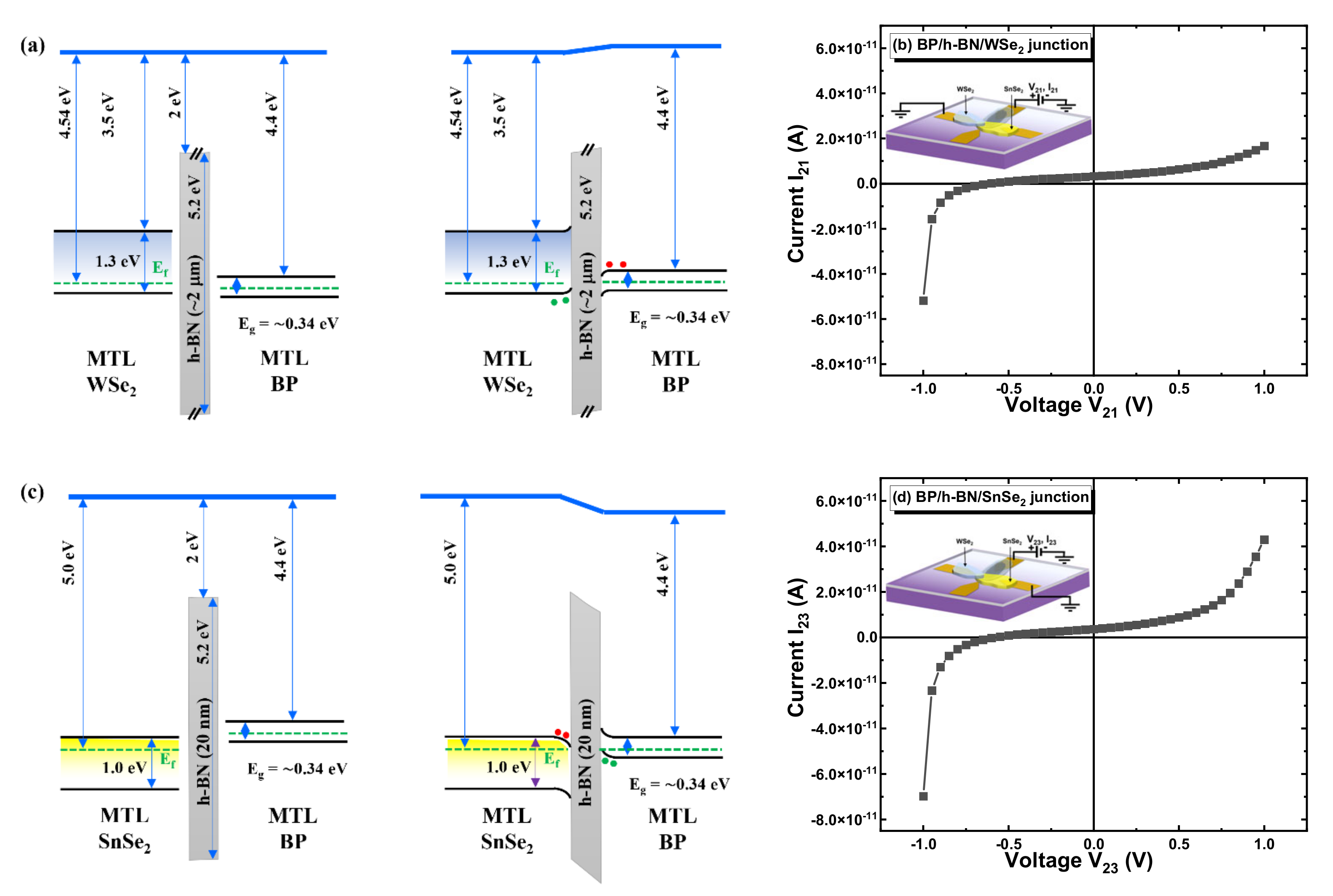 Electronics 11 00833 g003