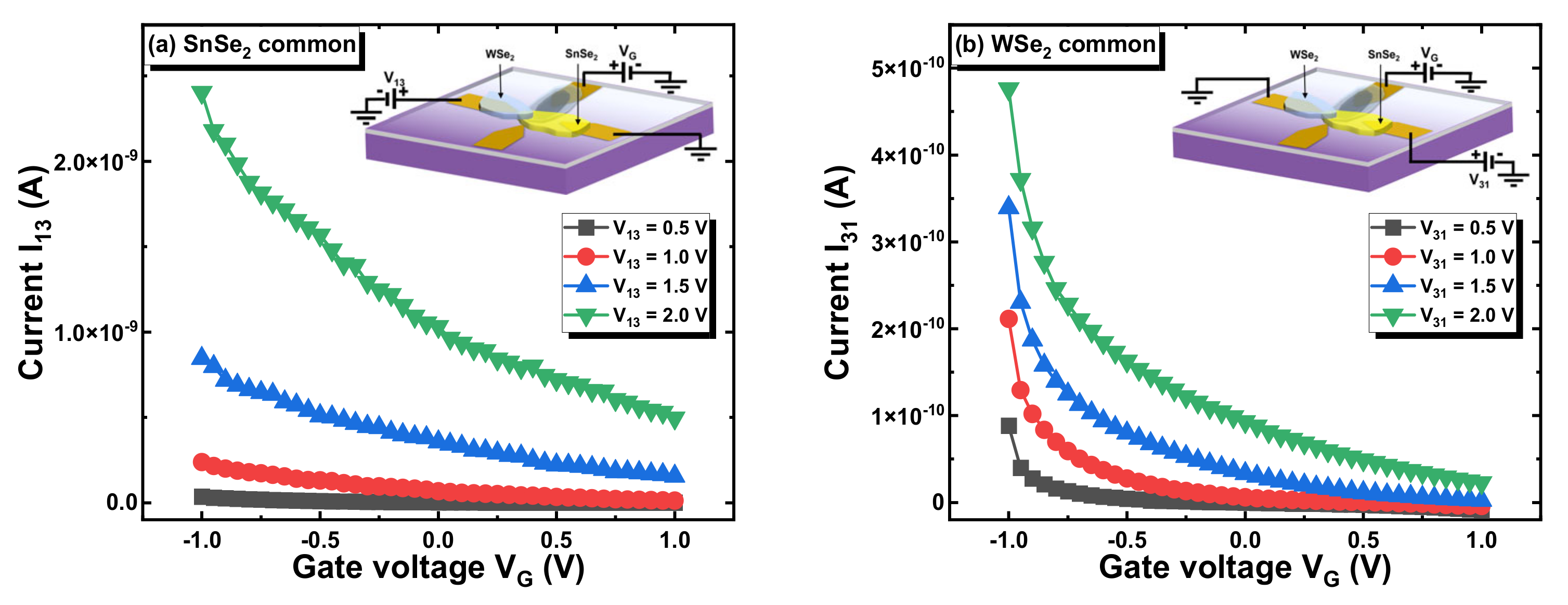 Electronics 11 00833 g004