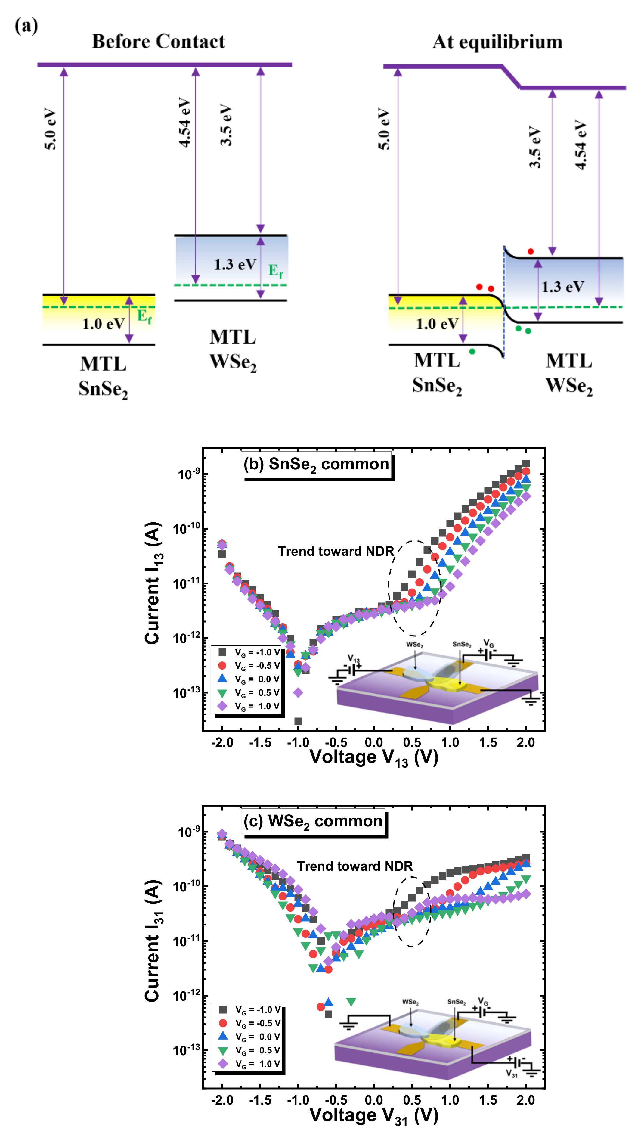 Electronics 11 00833 g005