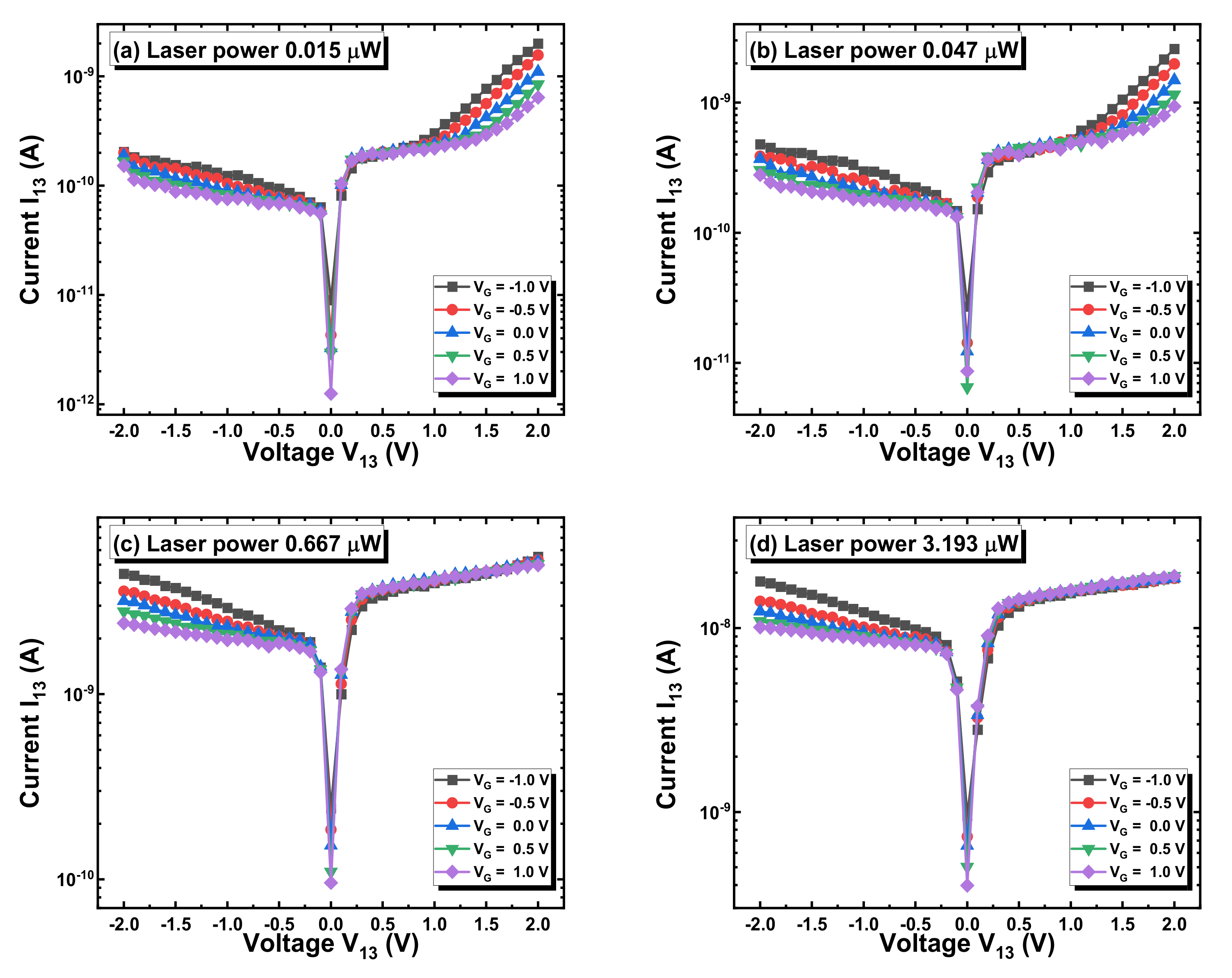 Electronics 11 00833 g007